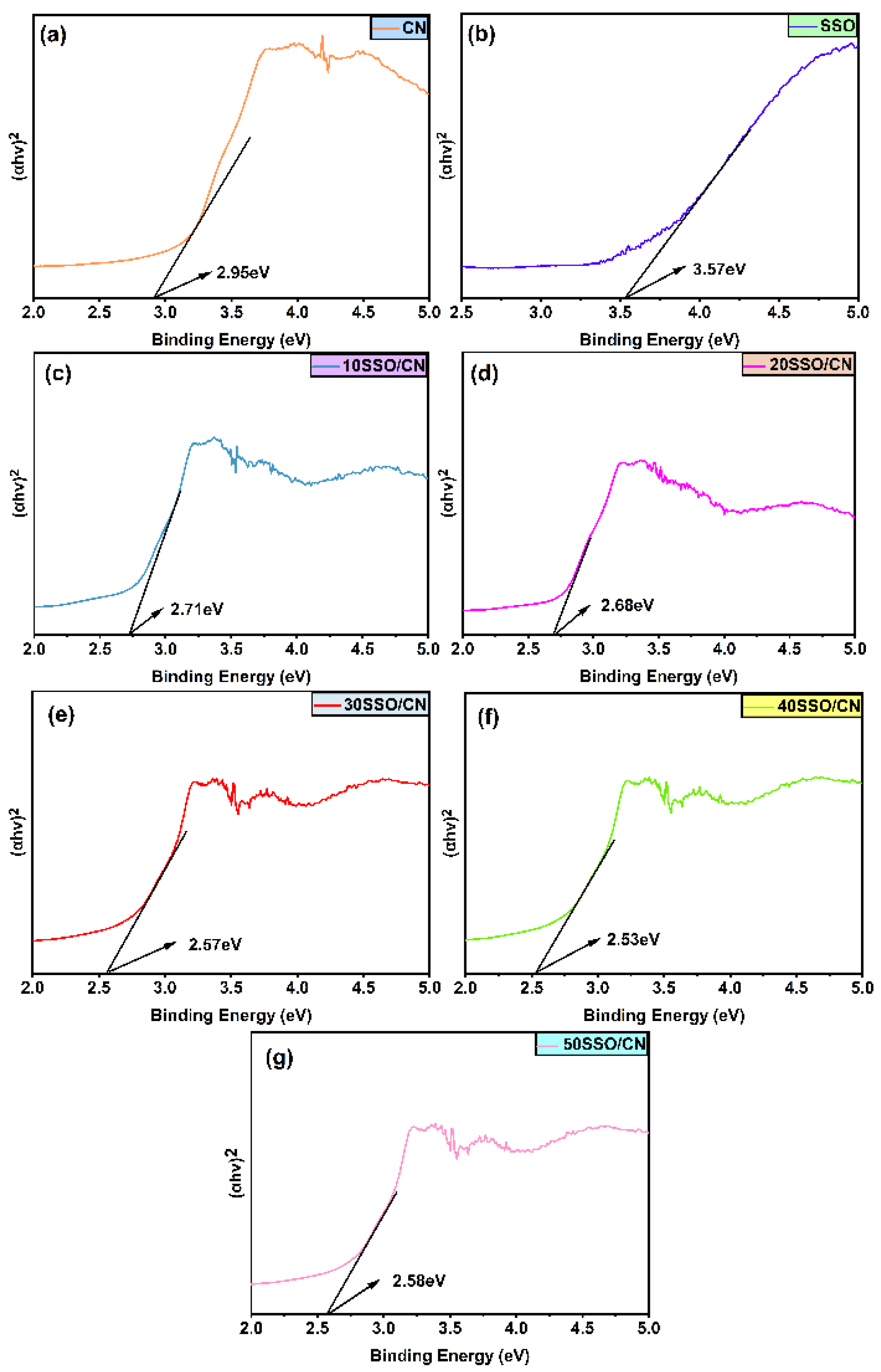Crystals 12 01062 g006