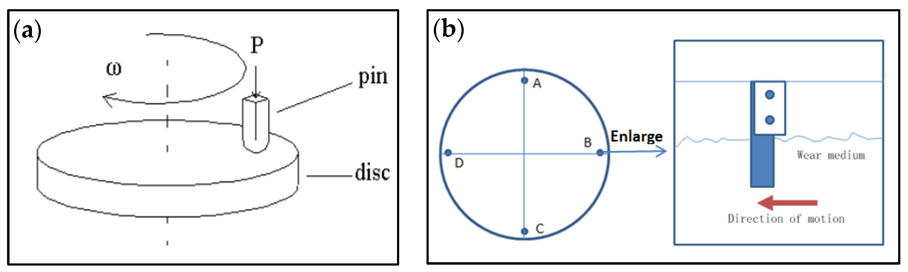 Crystals 12 01075 g004