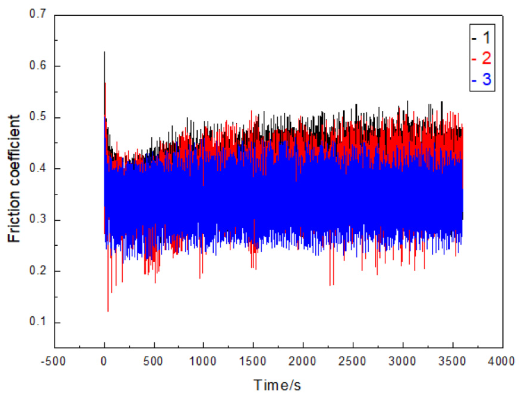 Crystals 12 01075 g012