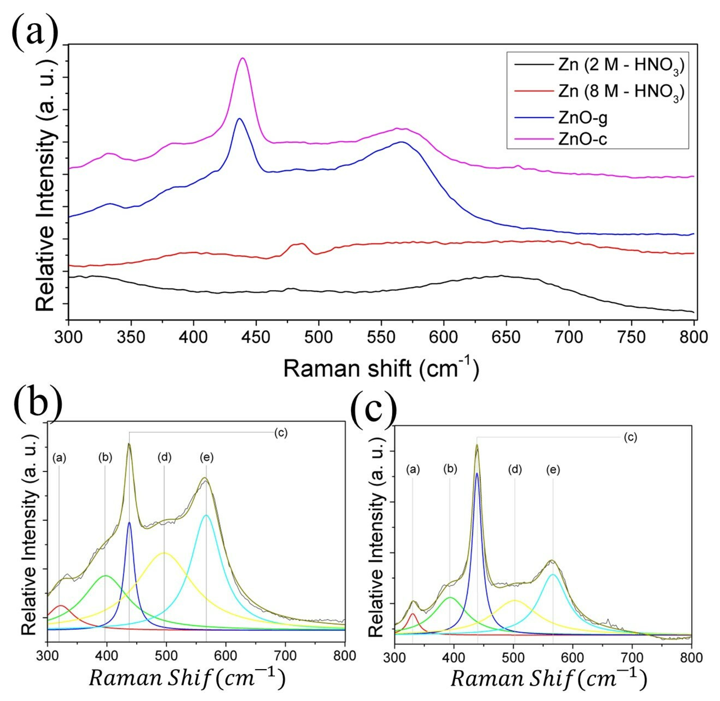 Crystals 12 01086 g005