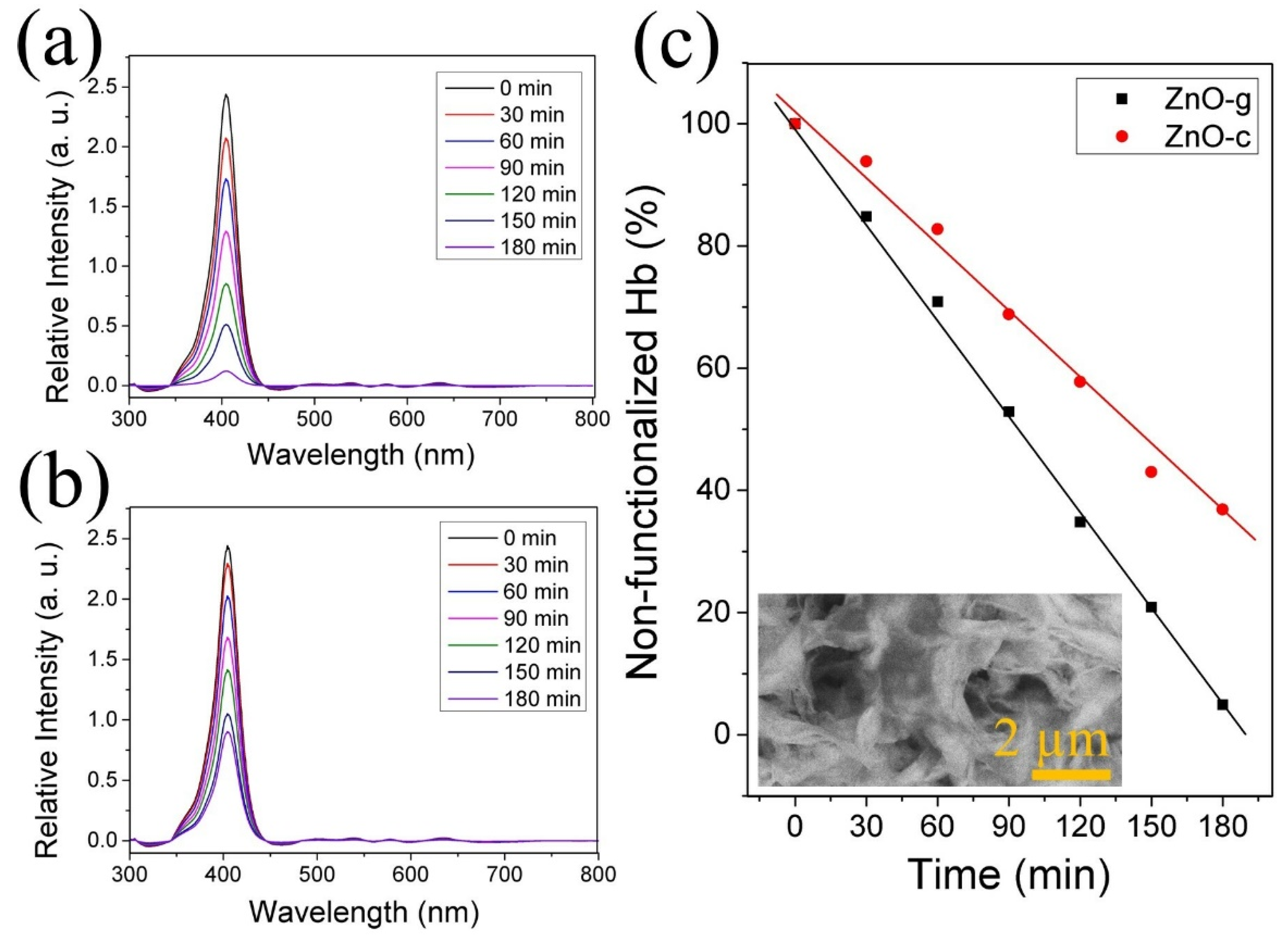 Crystals 12 01086 g006