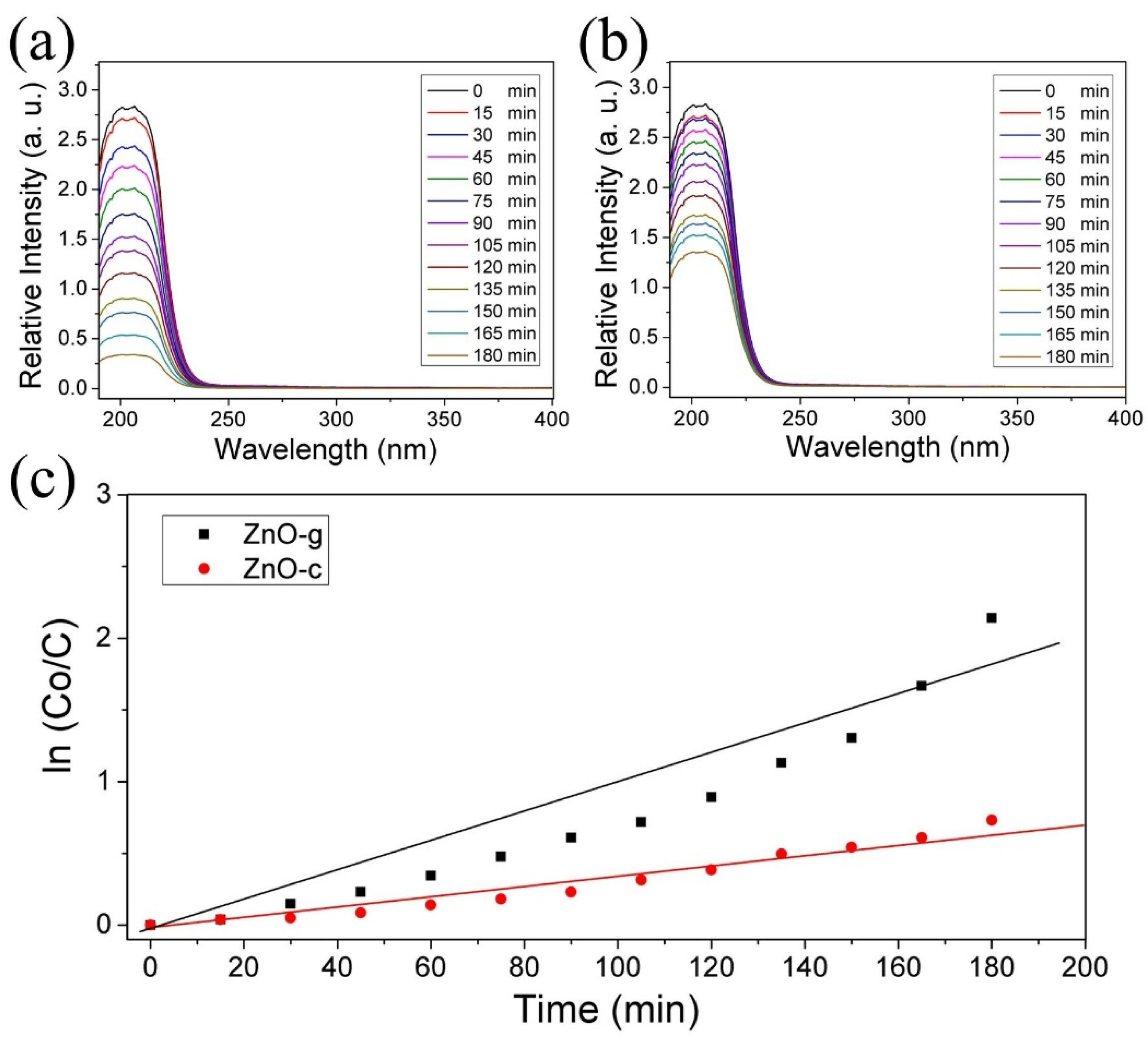 Crystals 12 01086 g007
