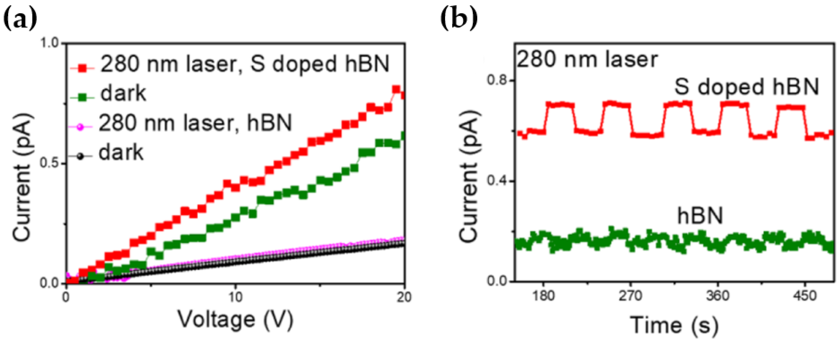 Crystals 12 01087 g013