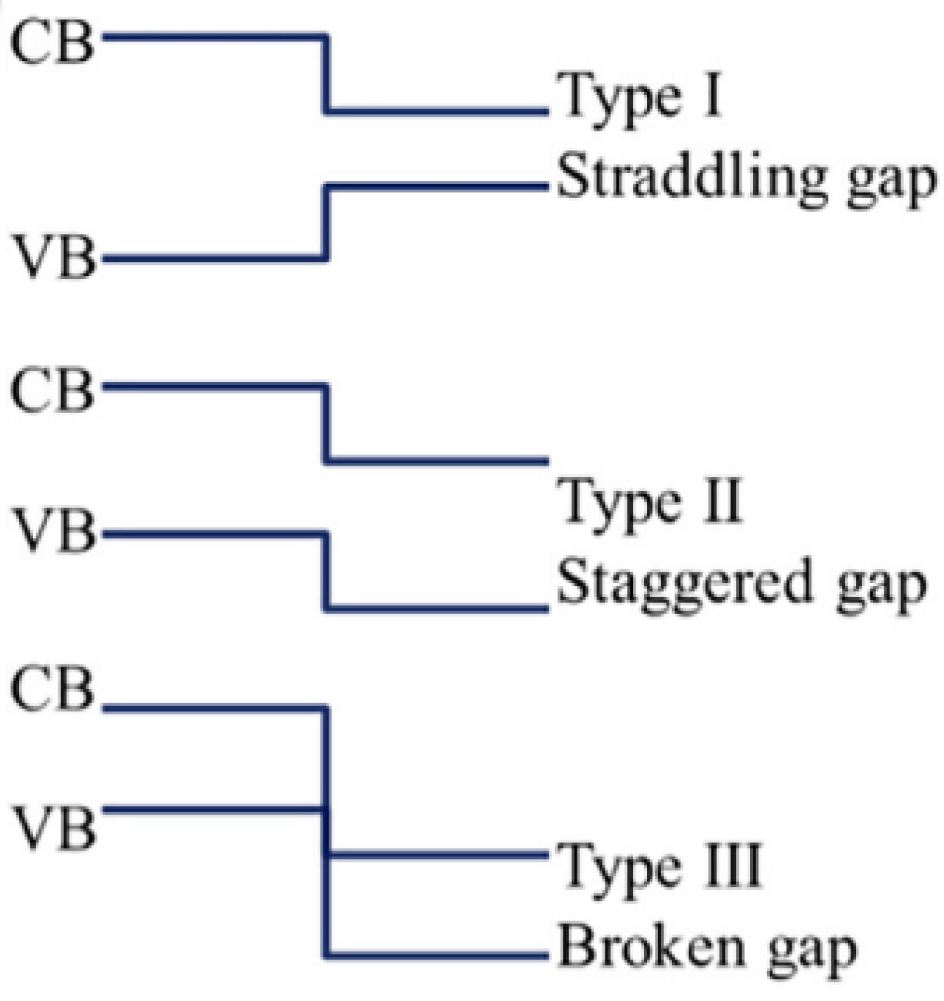 Crystals 12 01087 g014
