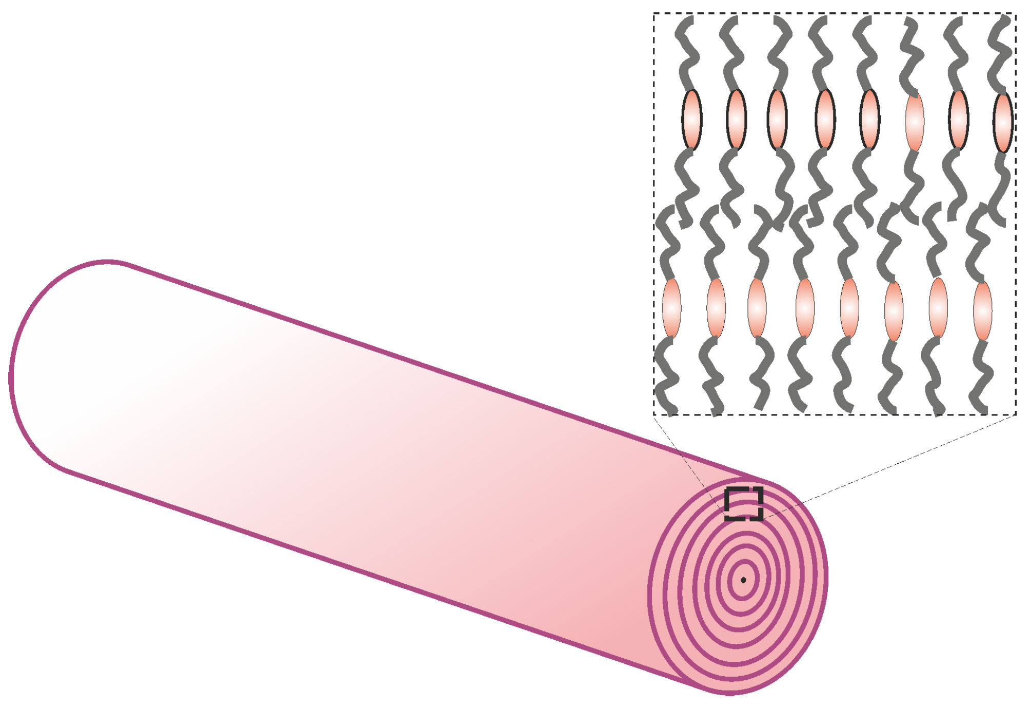 Crystals 12 01092 g001