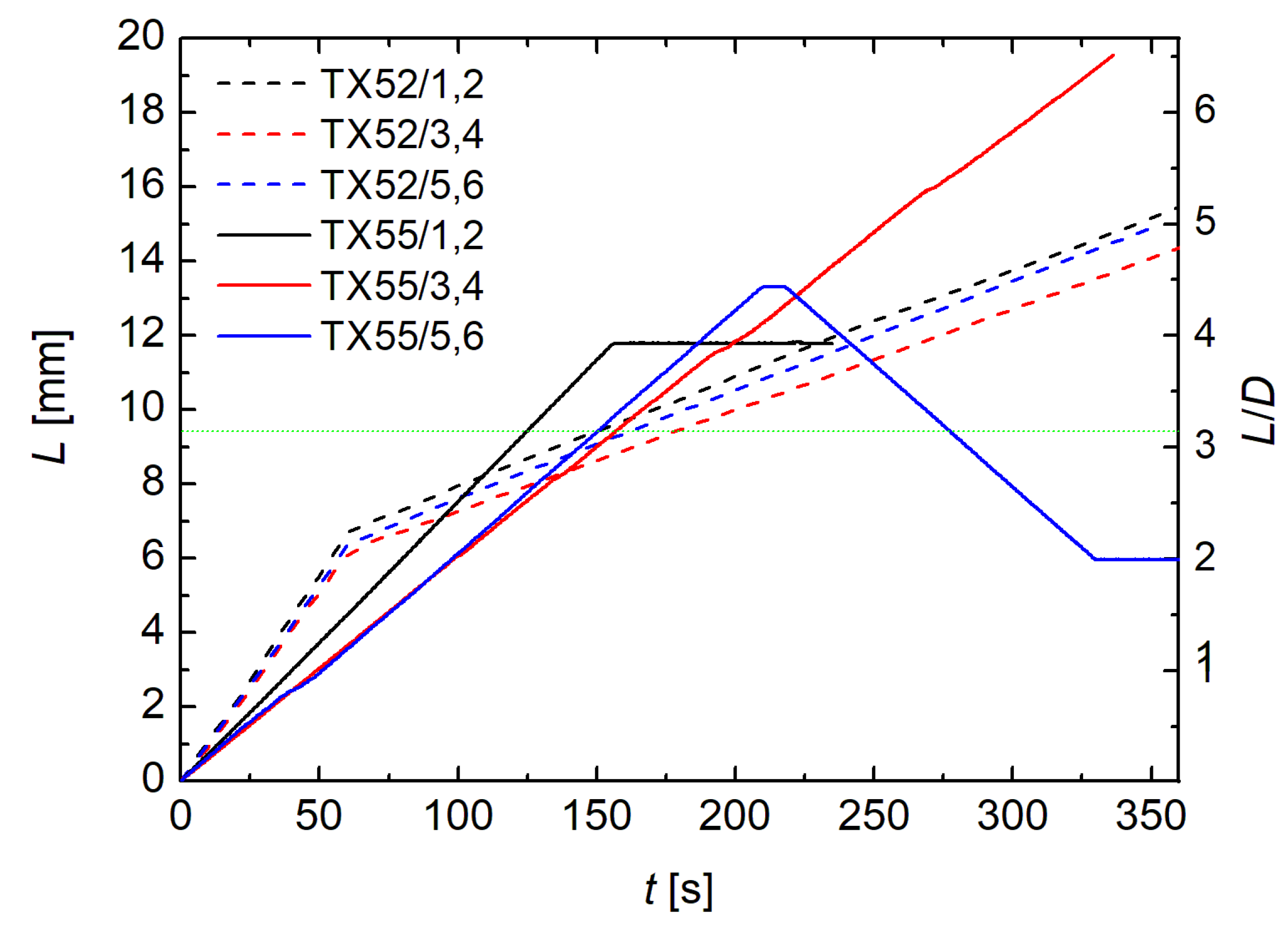 Crystals 12 01092 g003