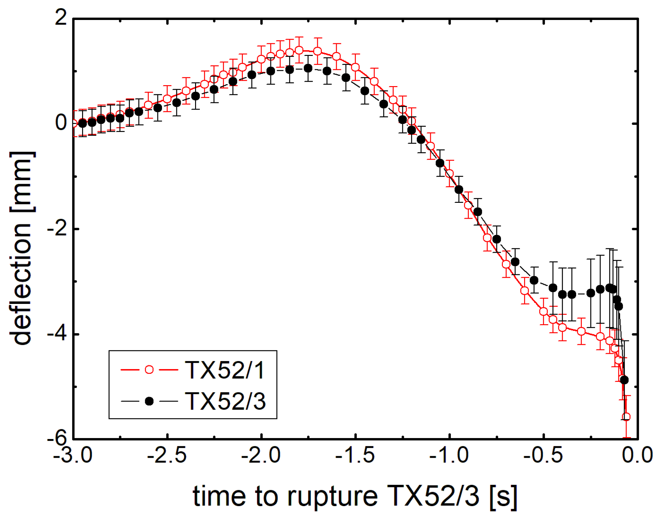 Crystals 12 01092 g007