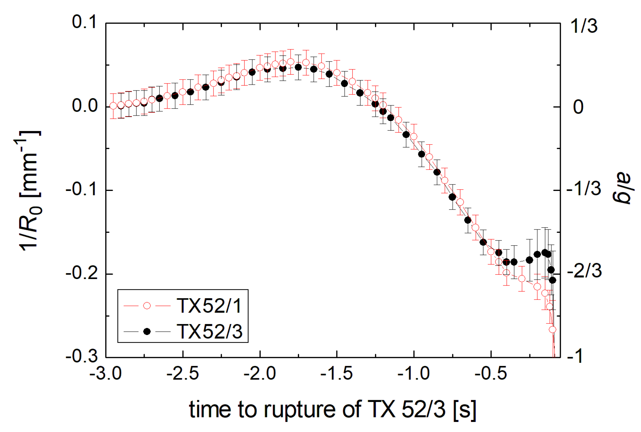 Crystals 12 01092 g009