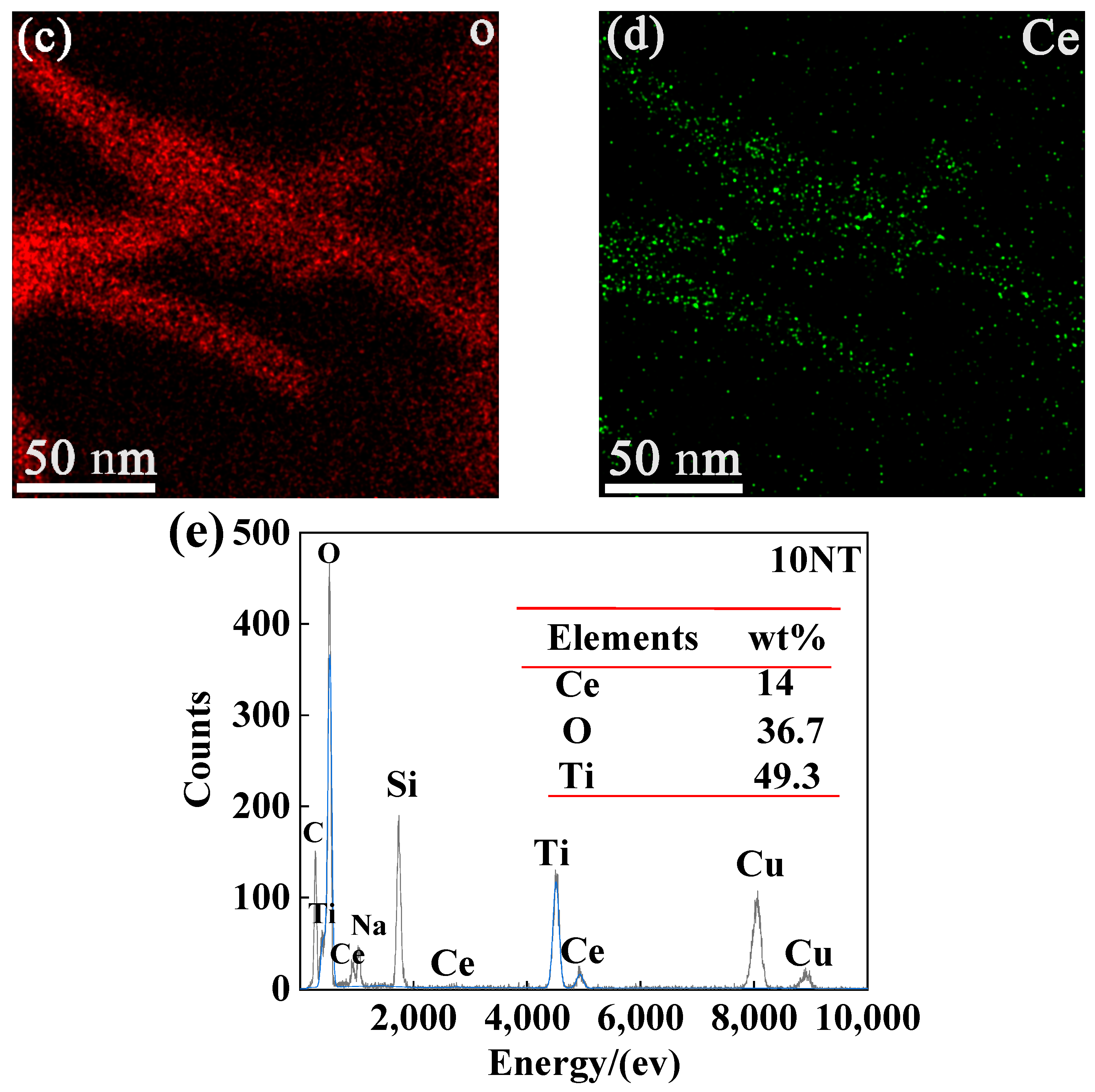 Crystals 12 01094 g002b