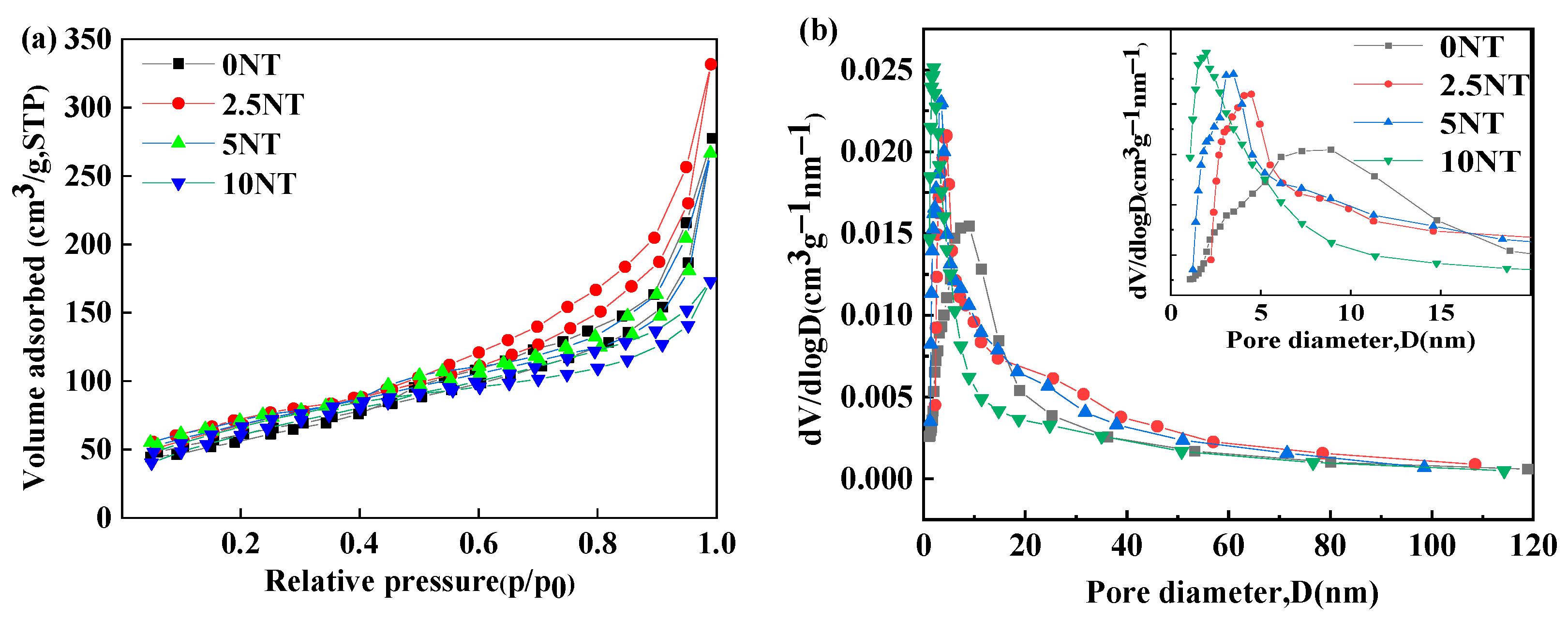Crystals 12 01094 g004