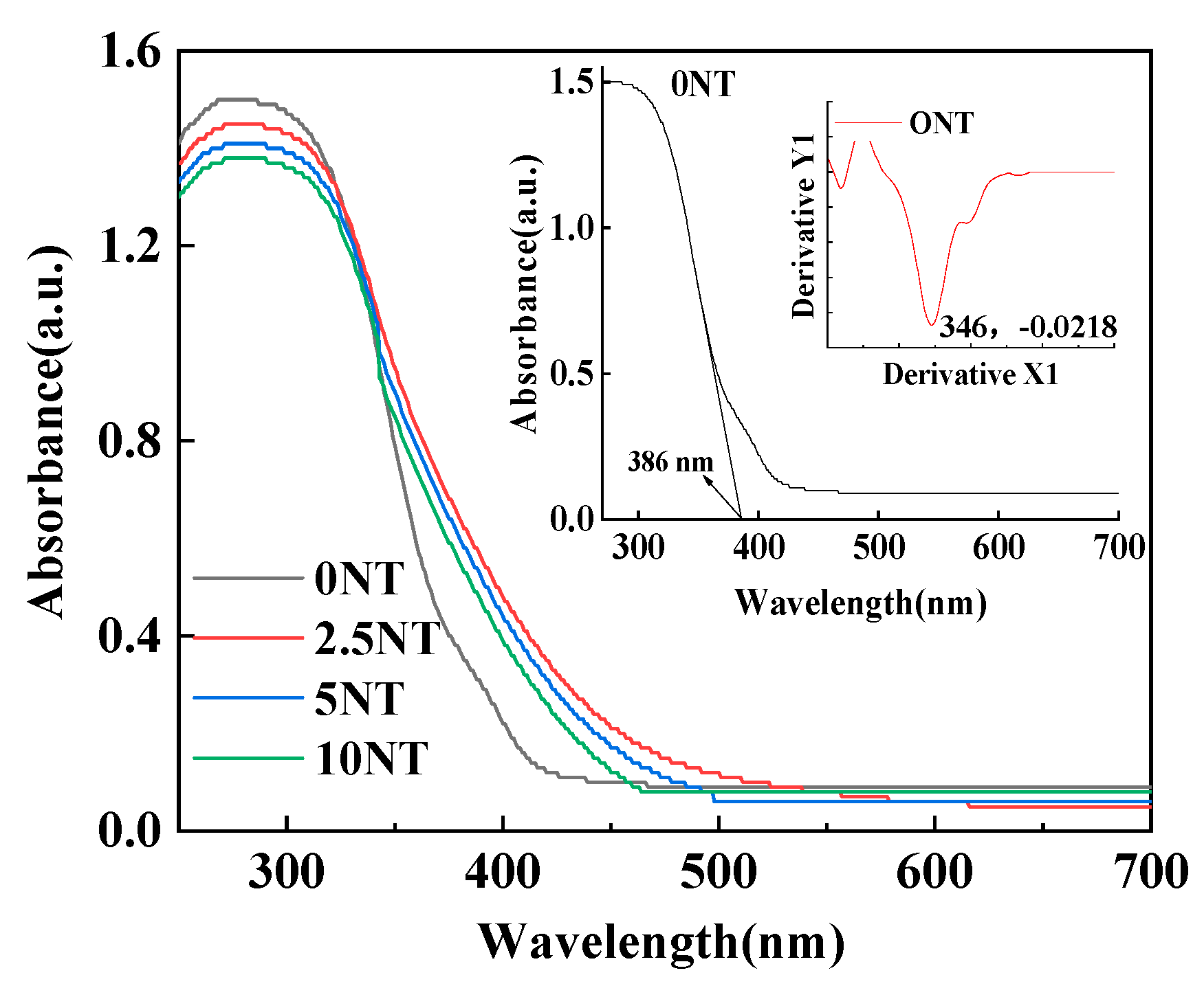 Crystals 12 01094 g005