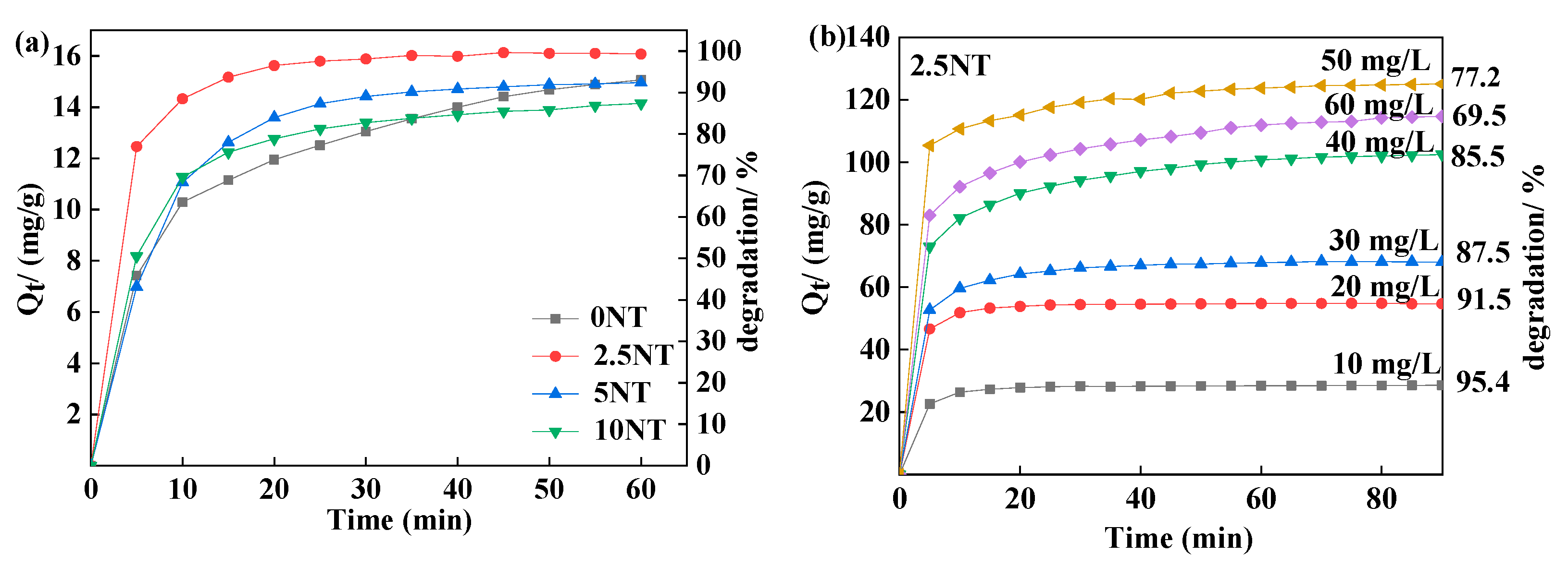 Crystals 12 01094 g007