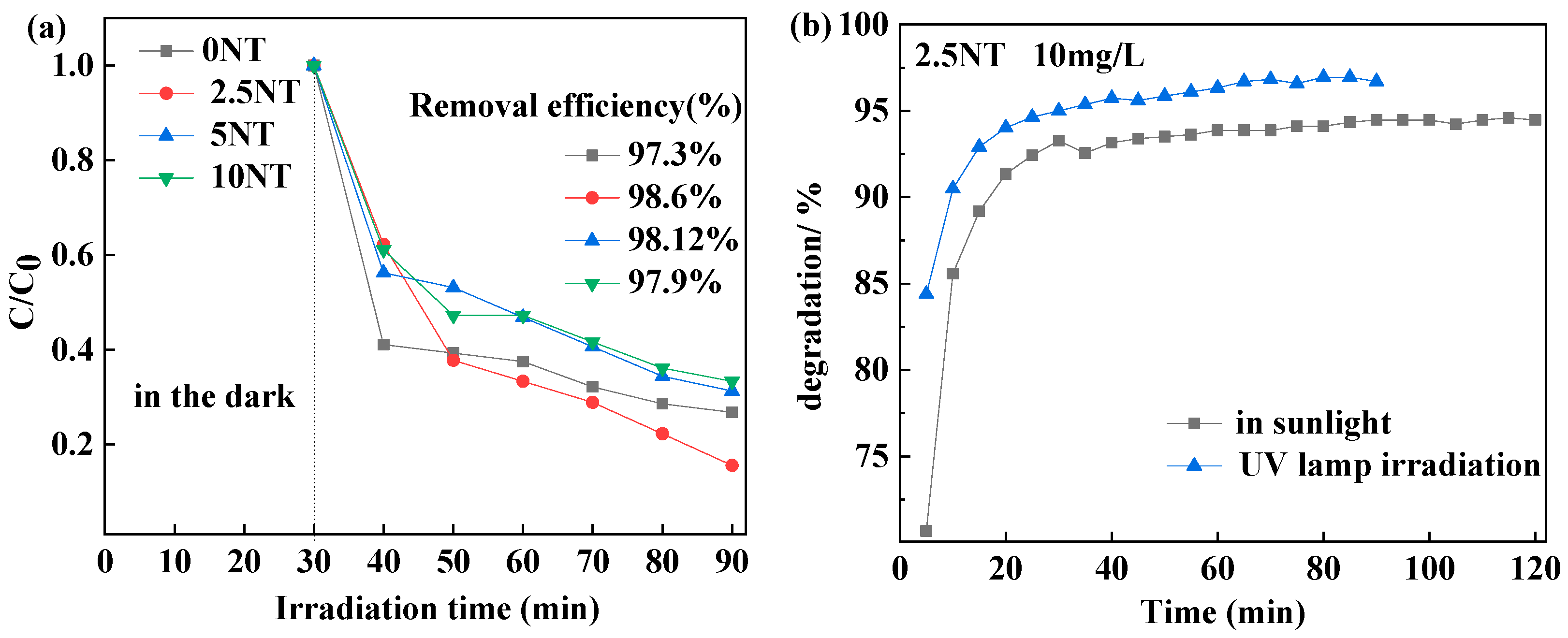 Crystals 12 01094 g009