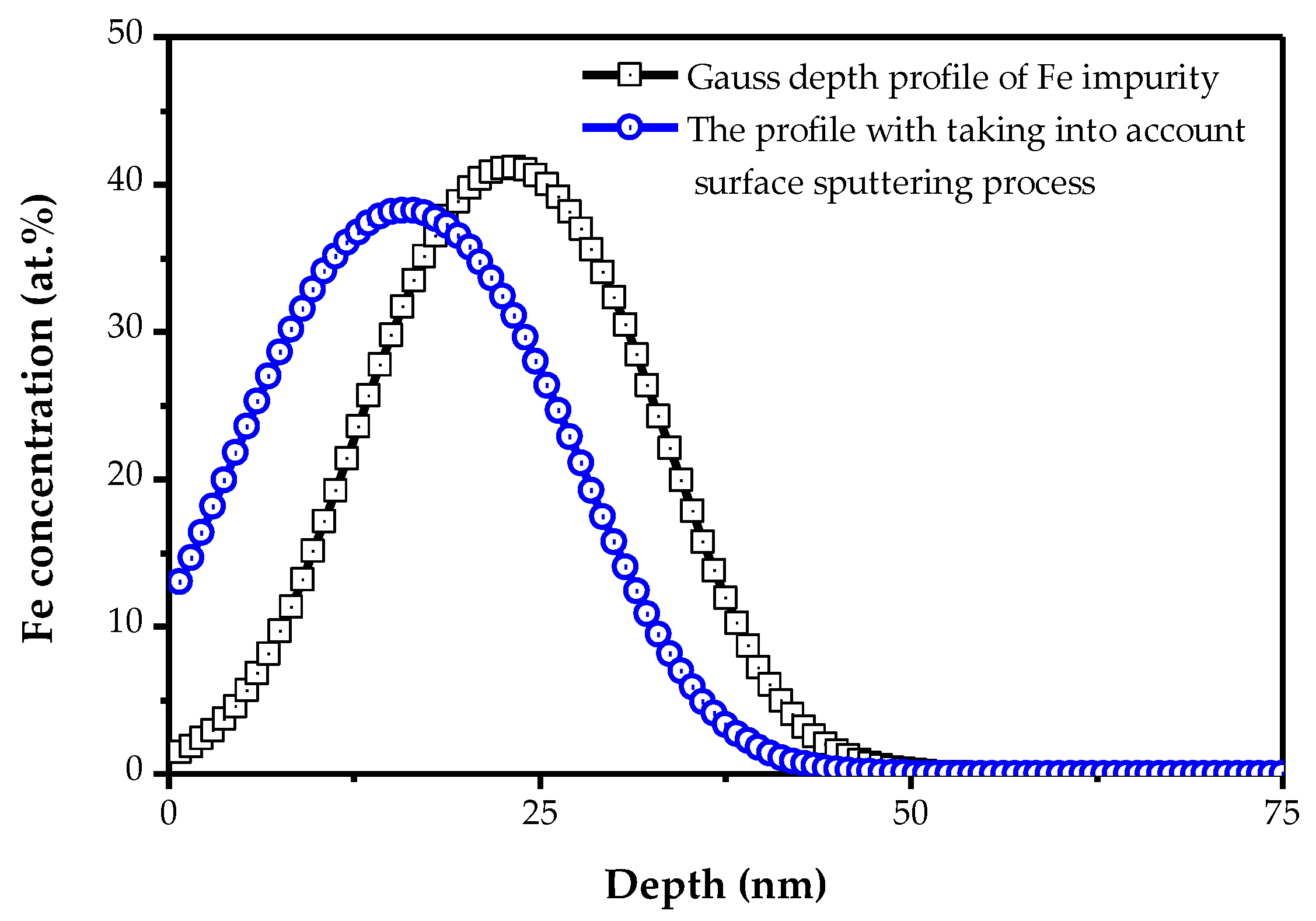 Crystals 12 01095 g001