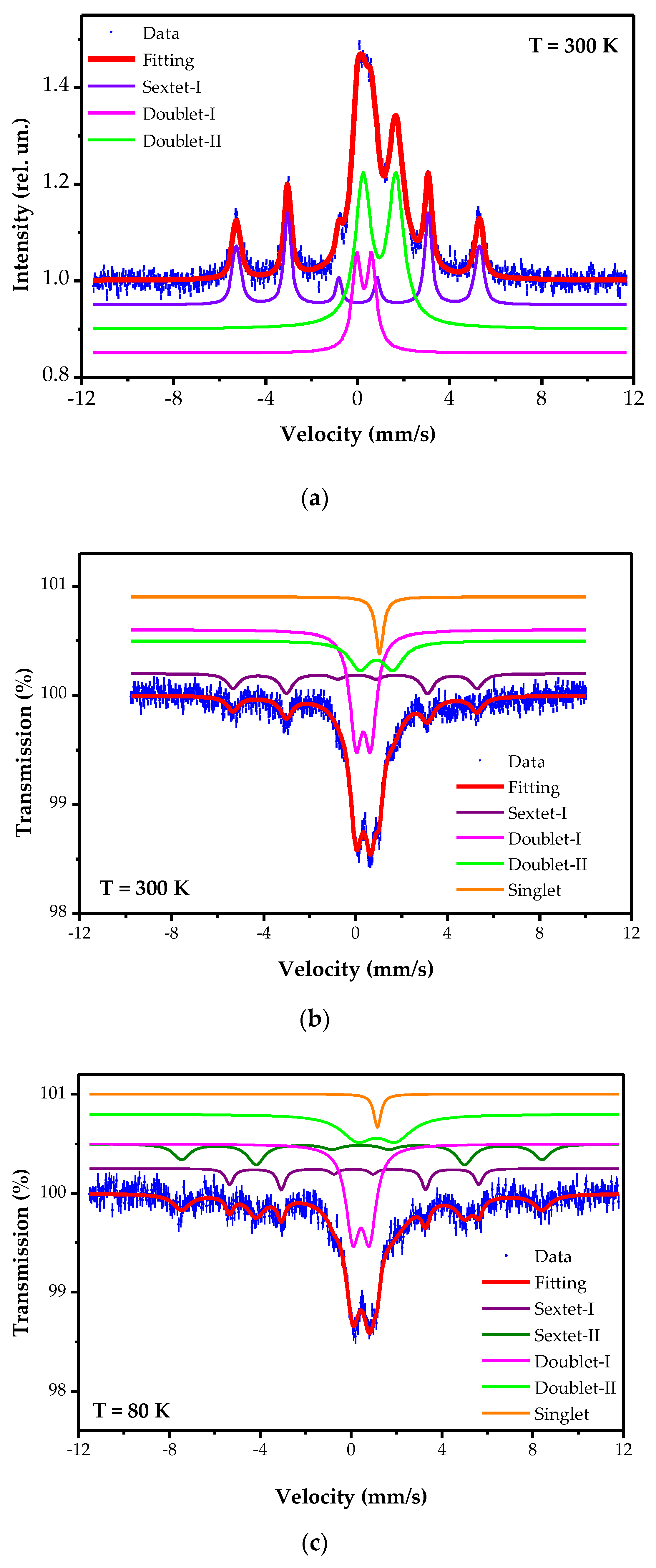 Crystals 12 01095 g002