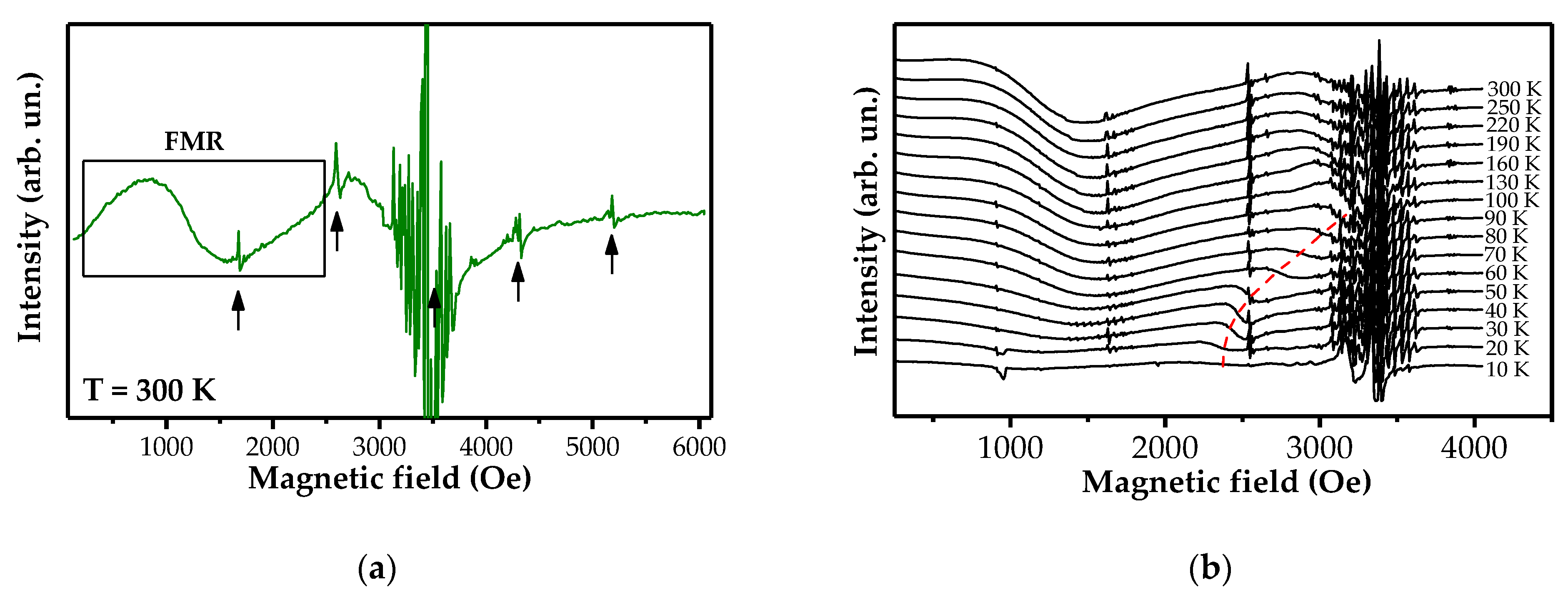 Crystals 12 01095 g004