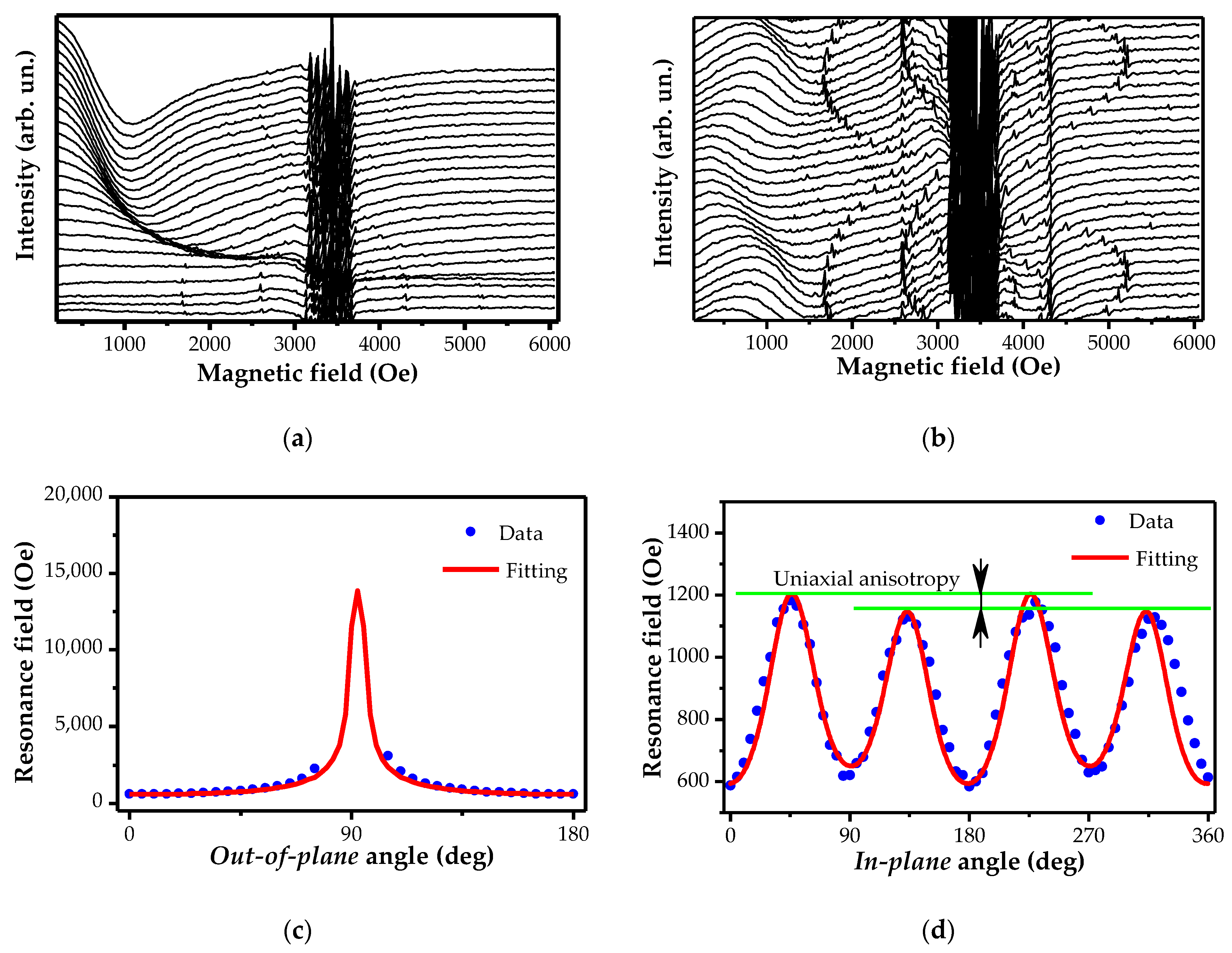 Crystals 12 01095 g005