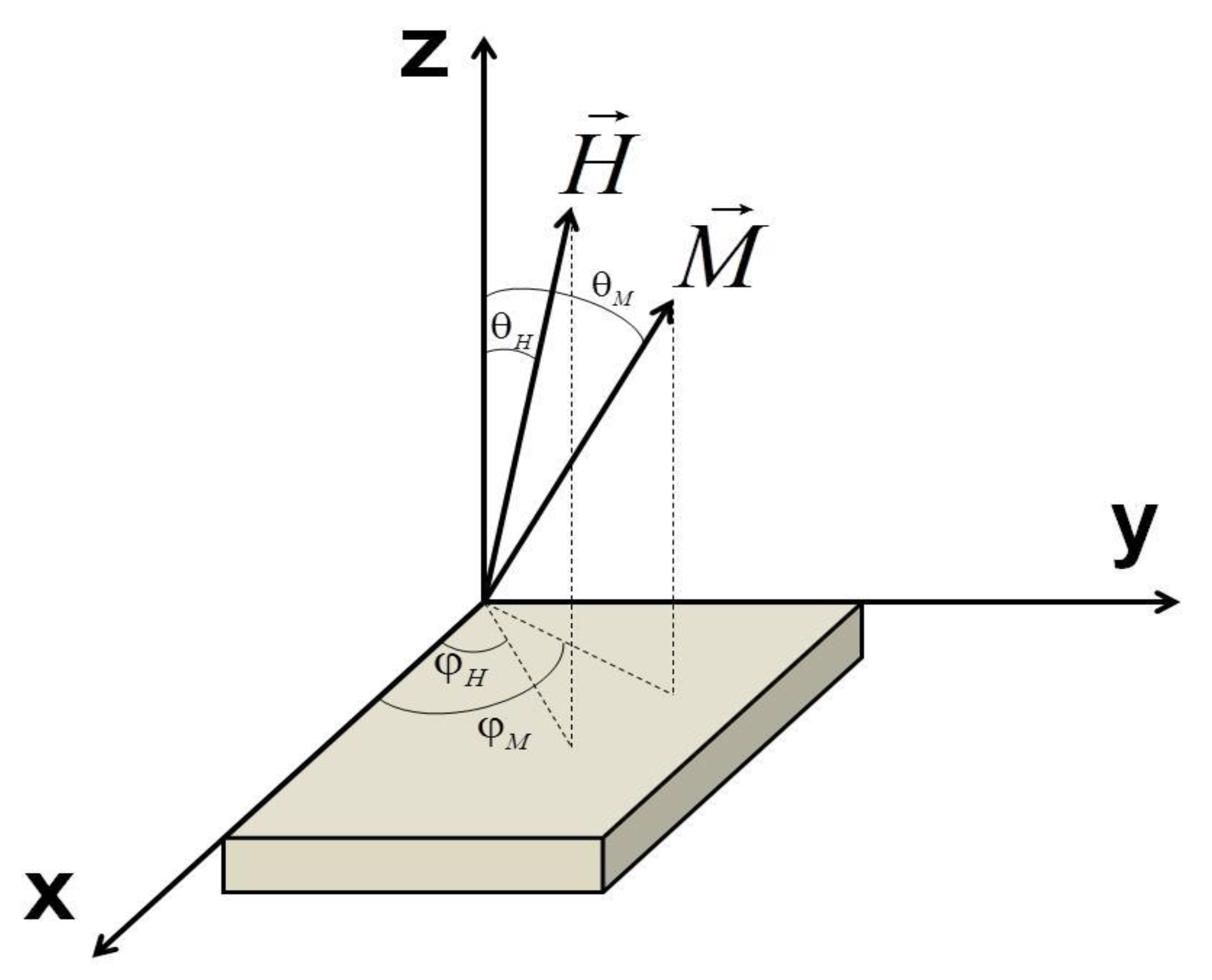 Crystals 12 01095 g006