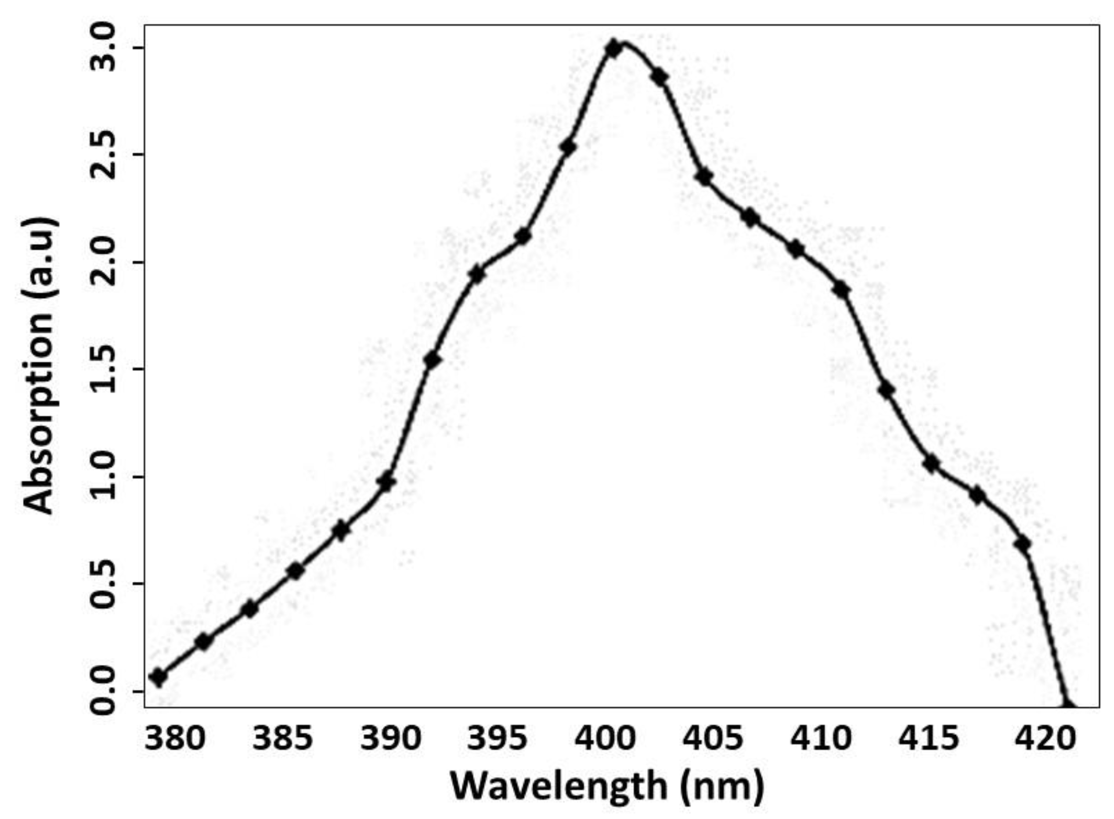 Crystals 12 01098 g006