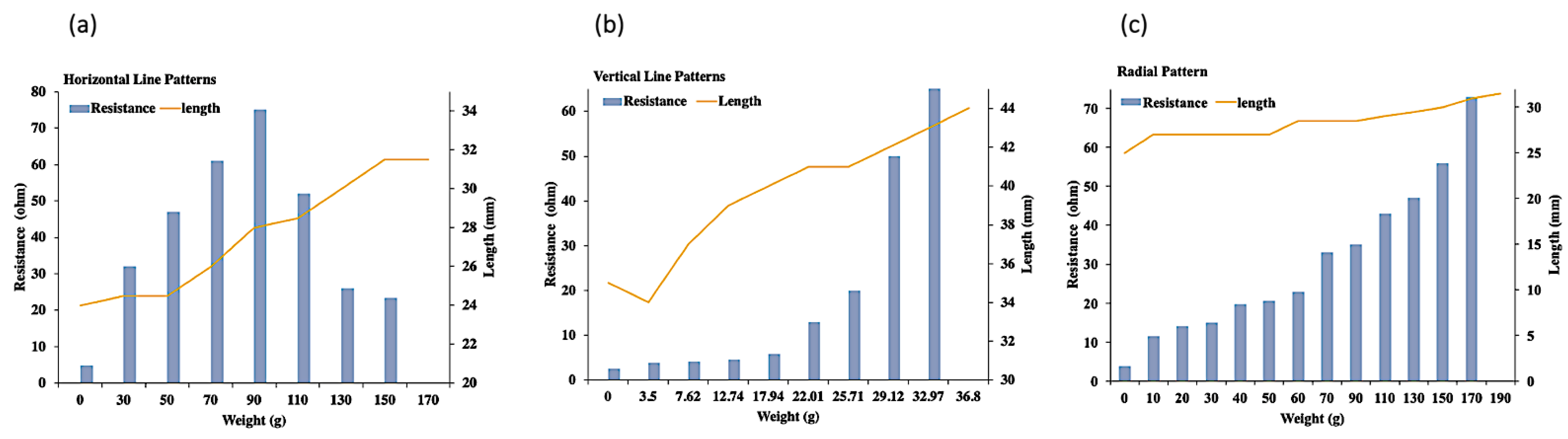 Crystals 12 01098 g010