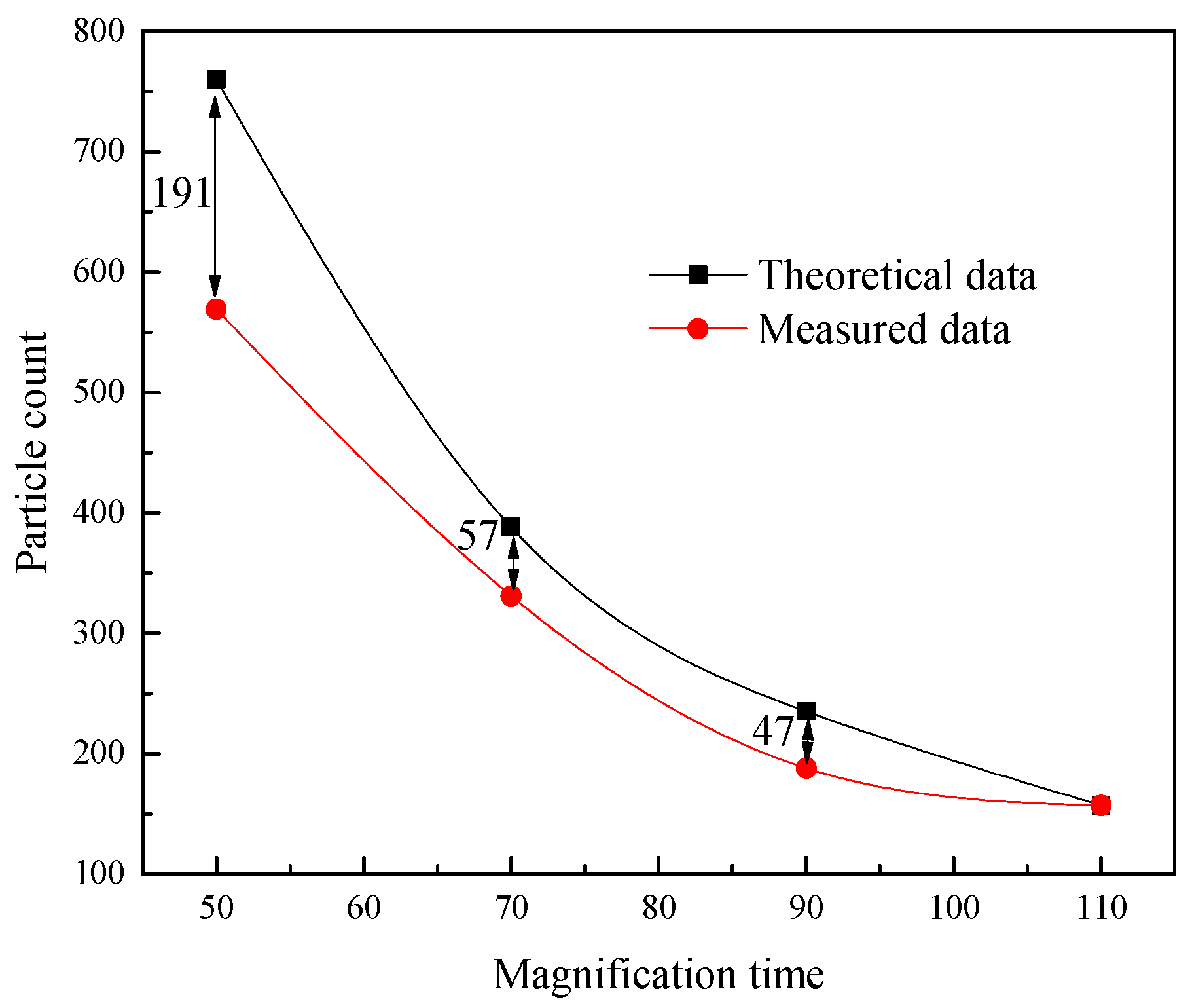 Crystals 12 01107 g005