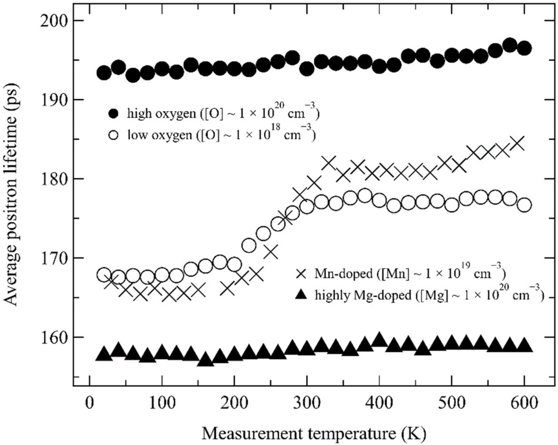 Crystals 12 01112 g002