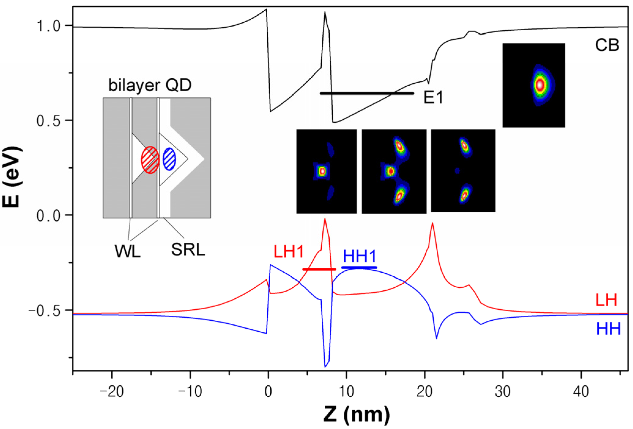 Crystals 12 01116 g002 Crystals 12 01116 g002