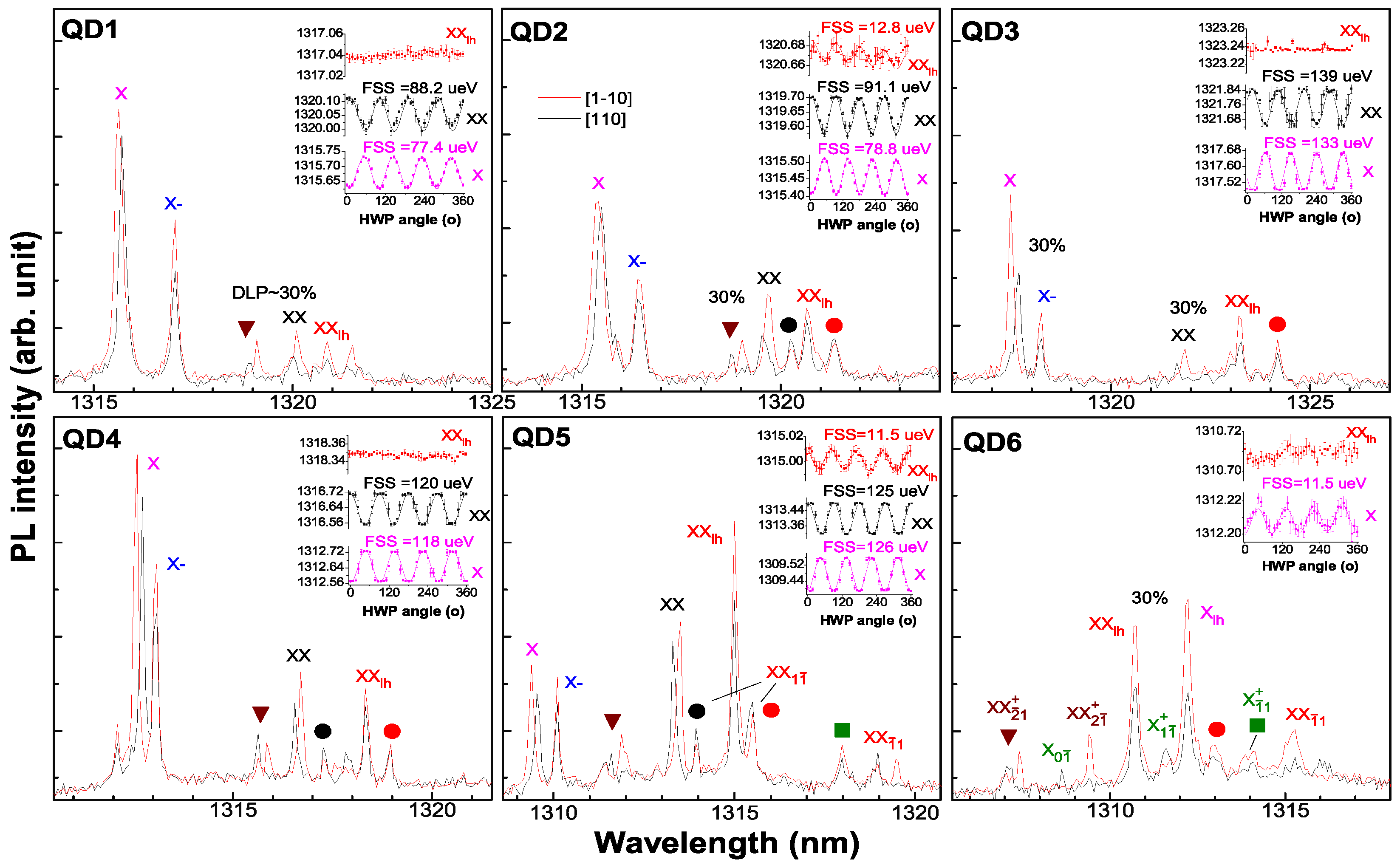 Crystals 12 01116 g003 Crystals 12 01116 g003