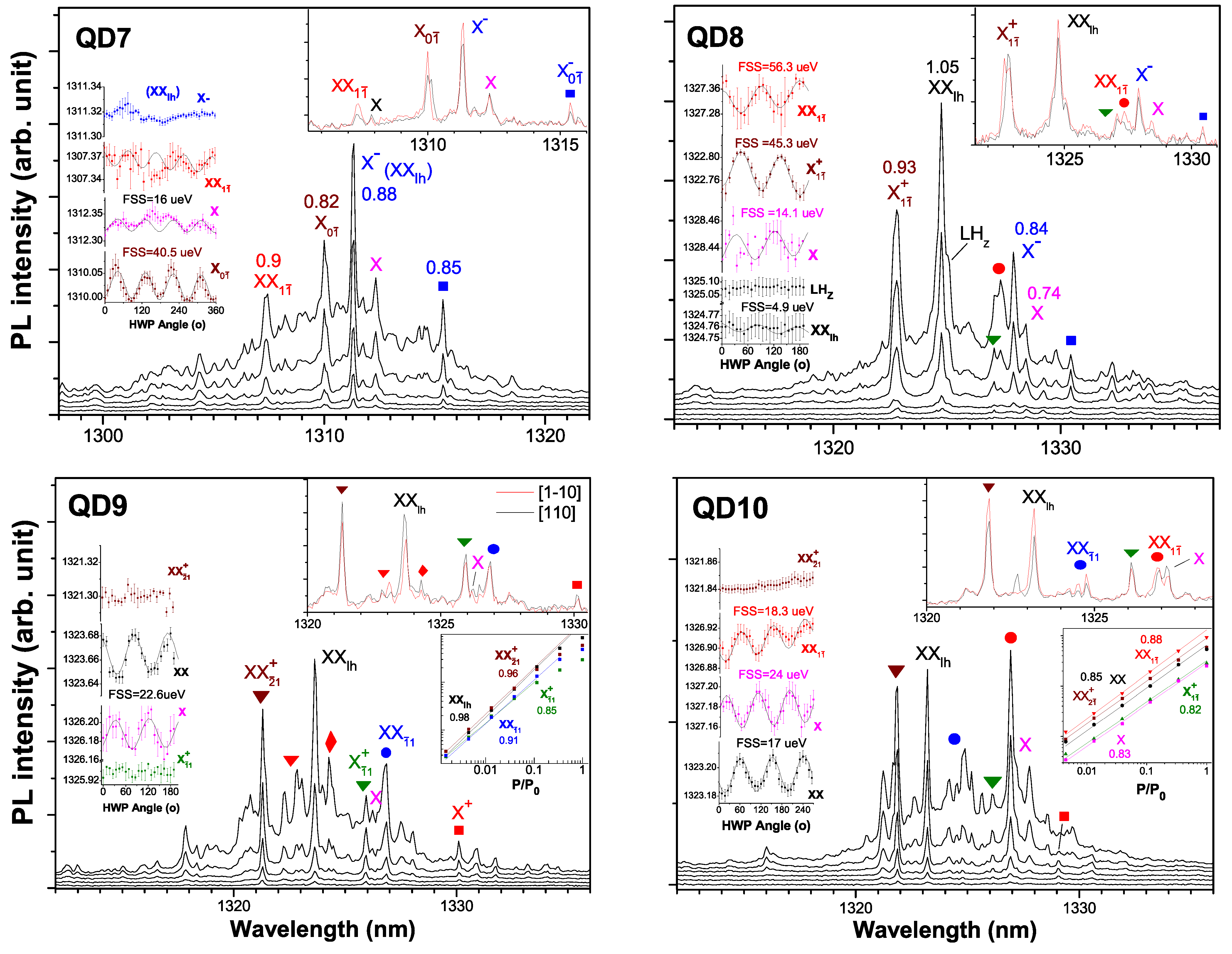 Crystals 12 01116 g004 Crystals 12 01116 g004