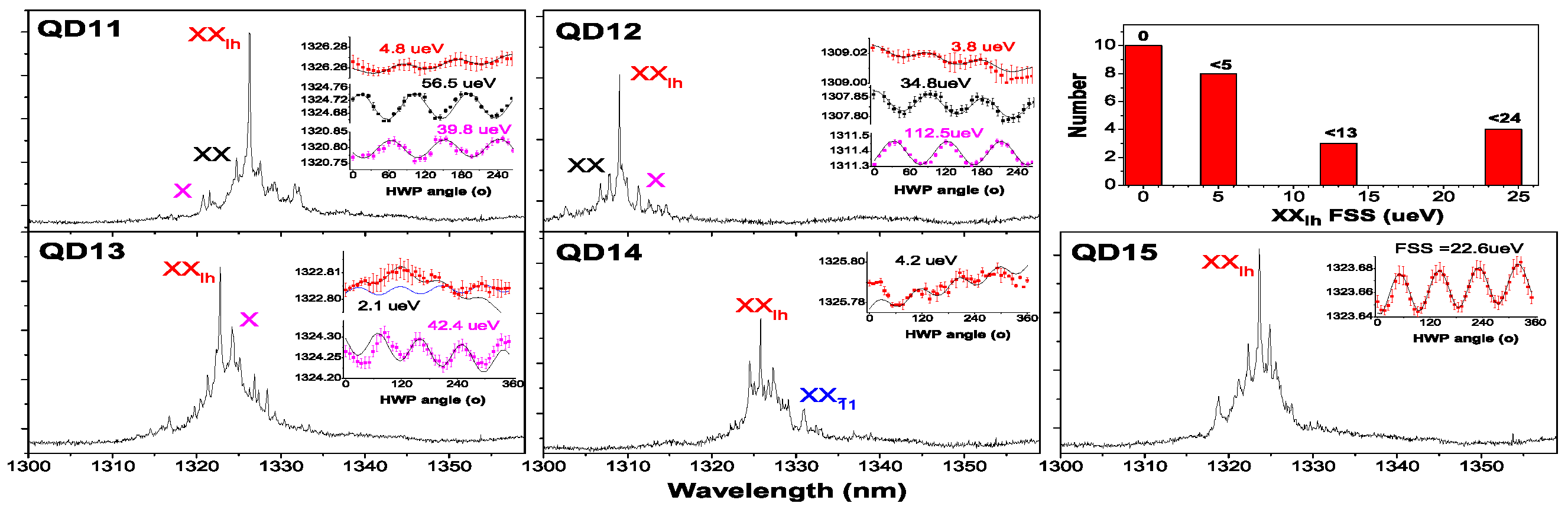 Crystals 12 01116 g005 Crystals 12 01116 g005