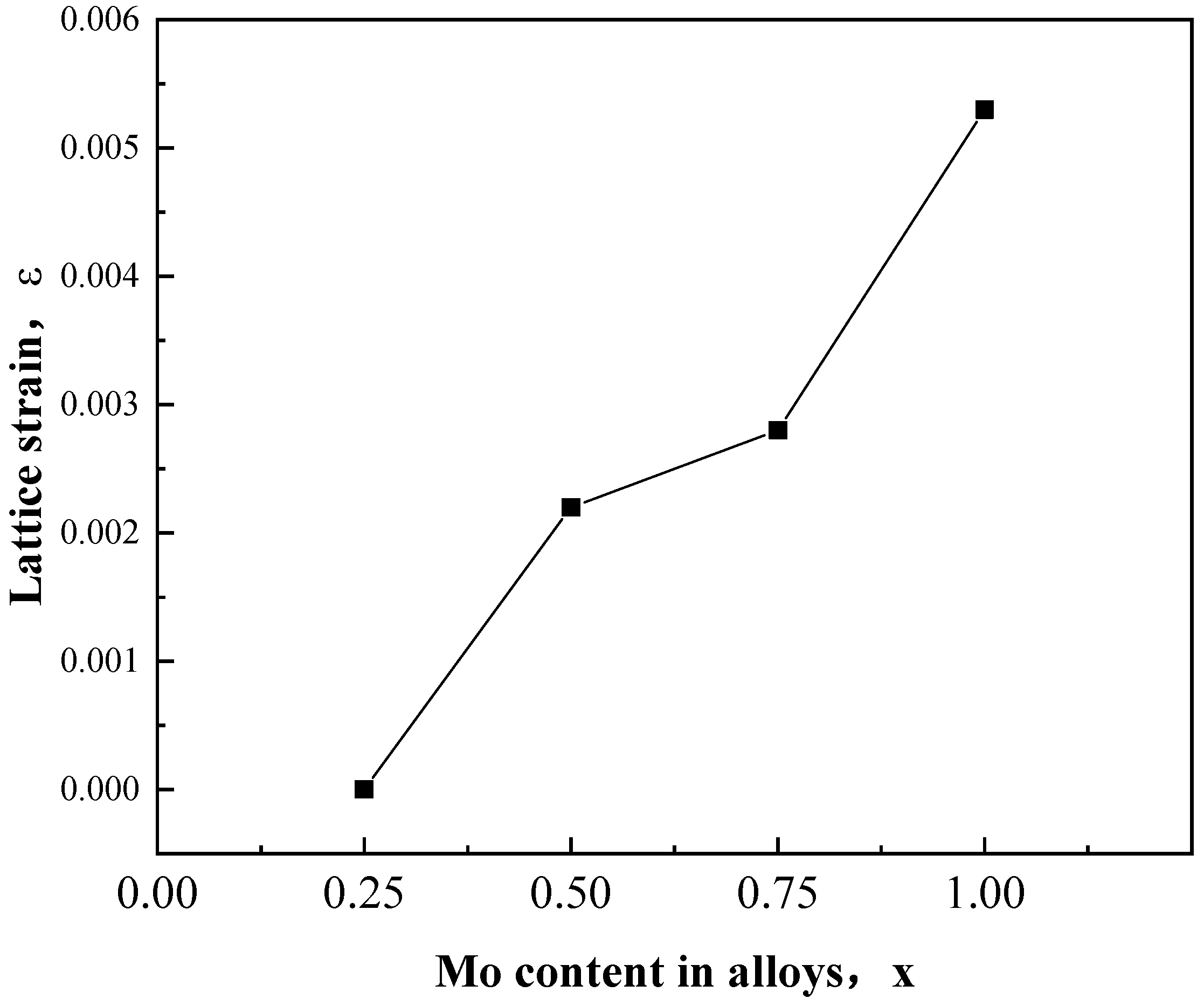 Crystals 12 01124 g002