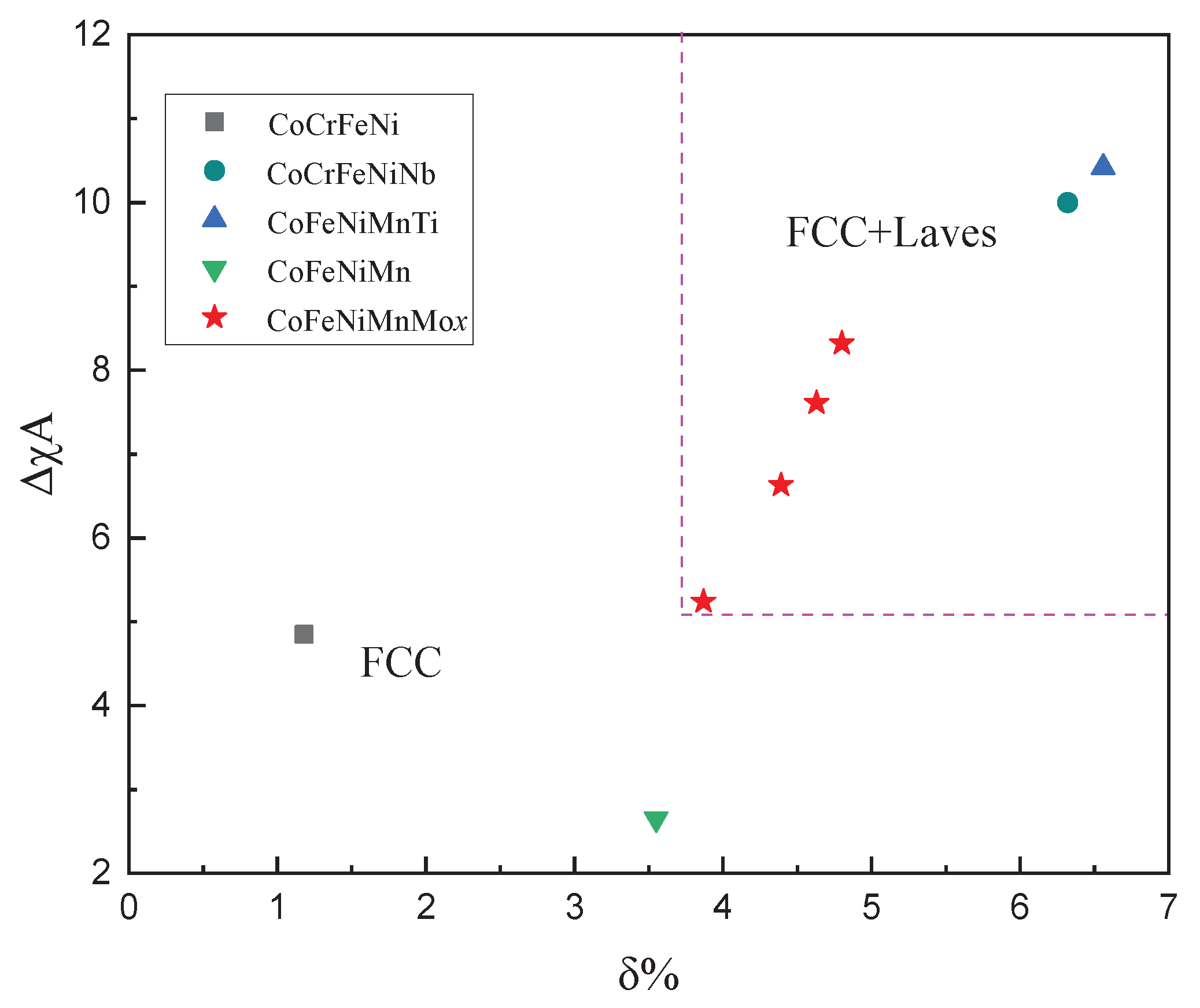 Crystals 12 01124 g004