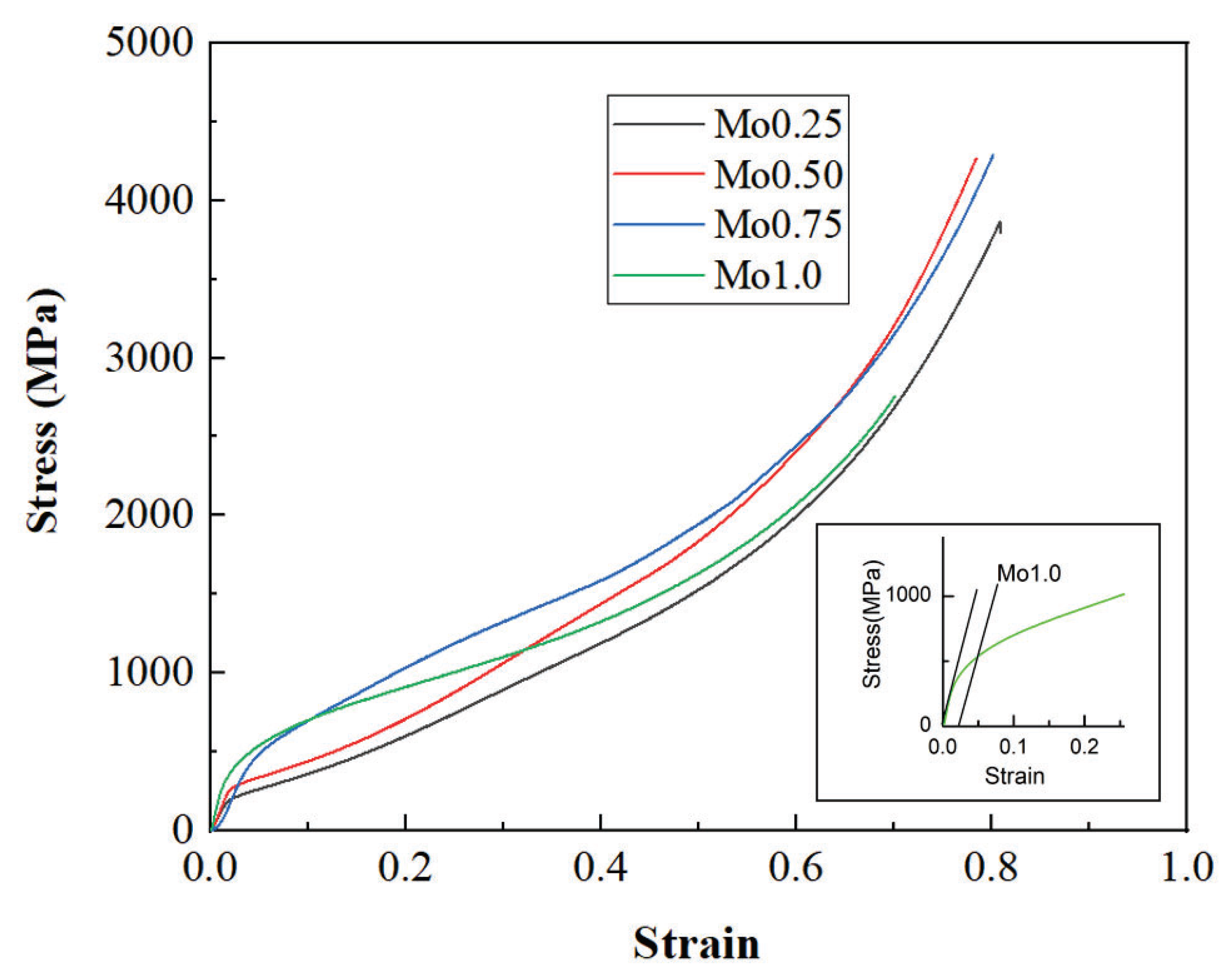 Crystals 12 01124 g005