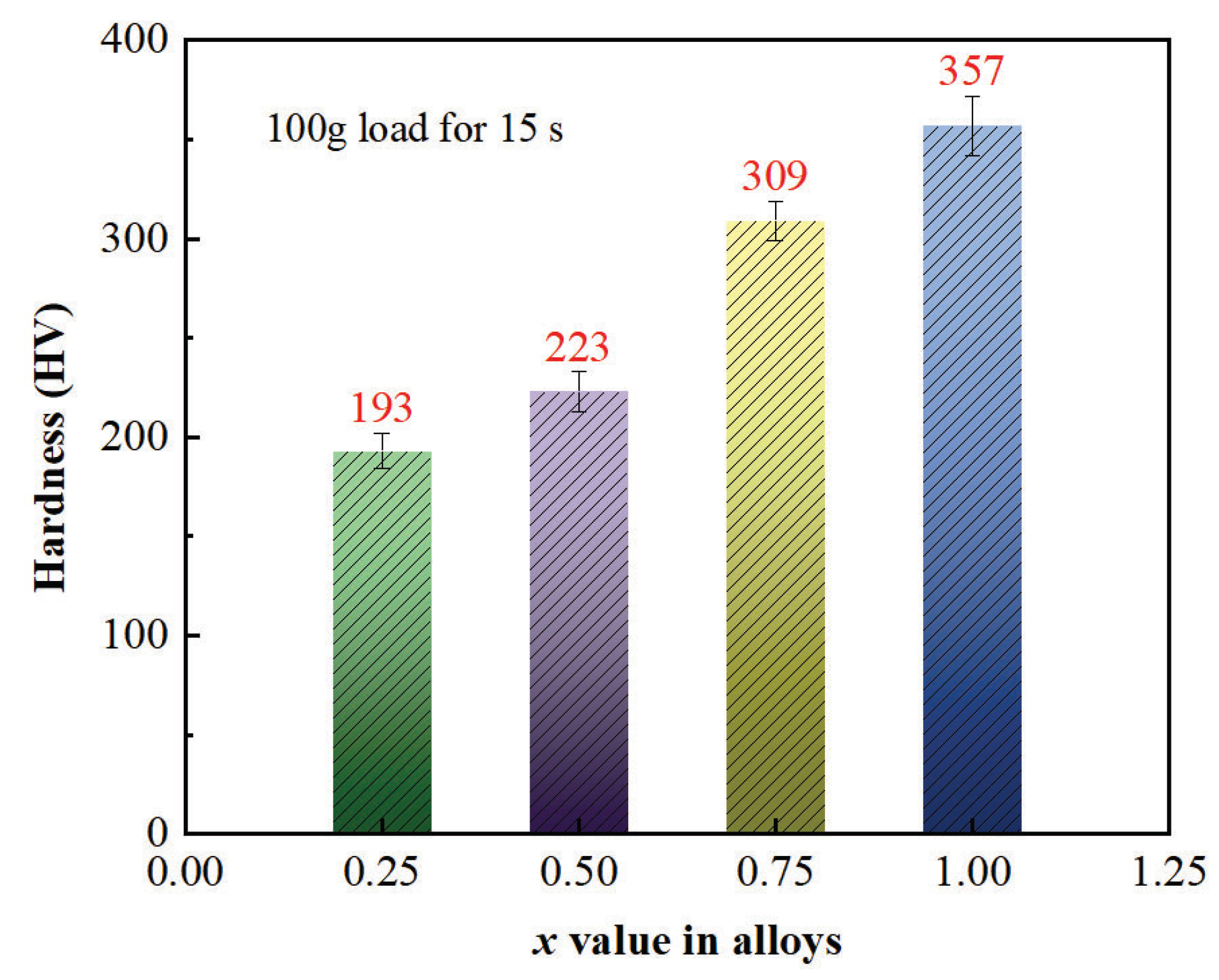 Crystals 12 01124 g006