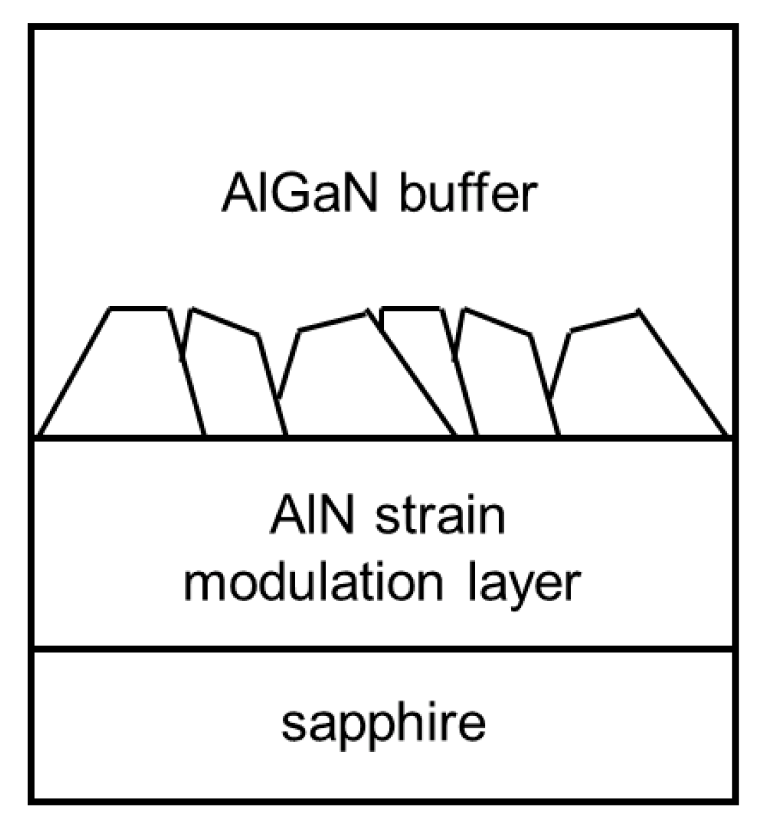 Crystals 12 01131 g001