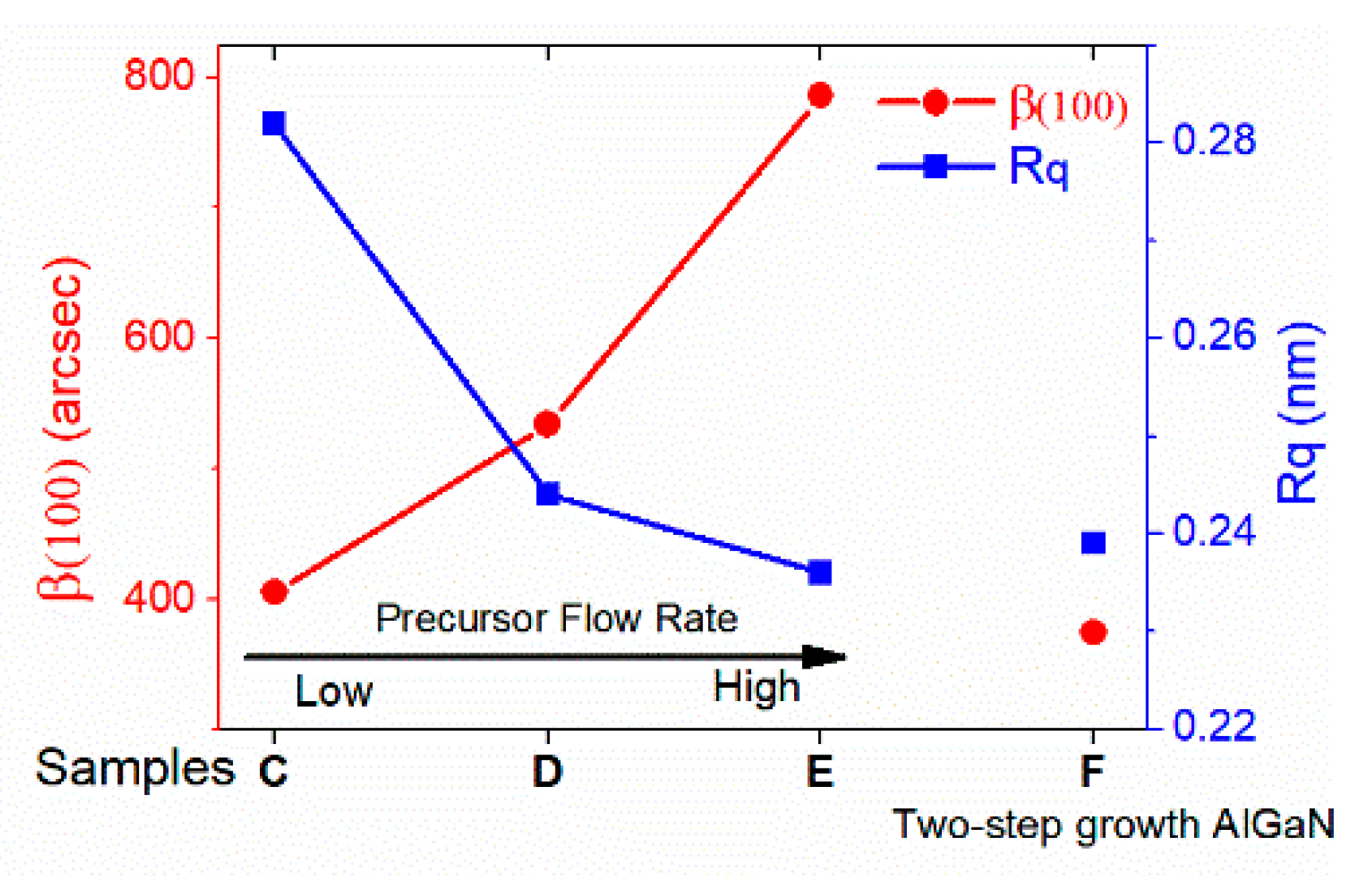 Crystals 12 01131 g005