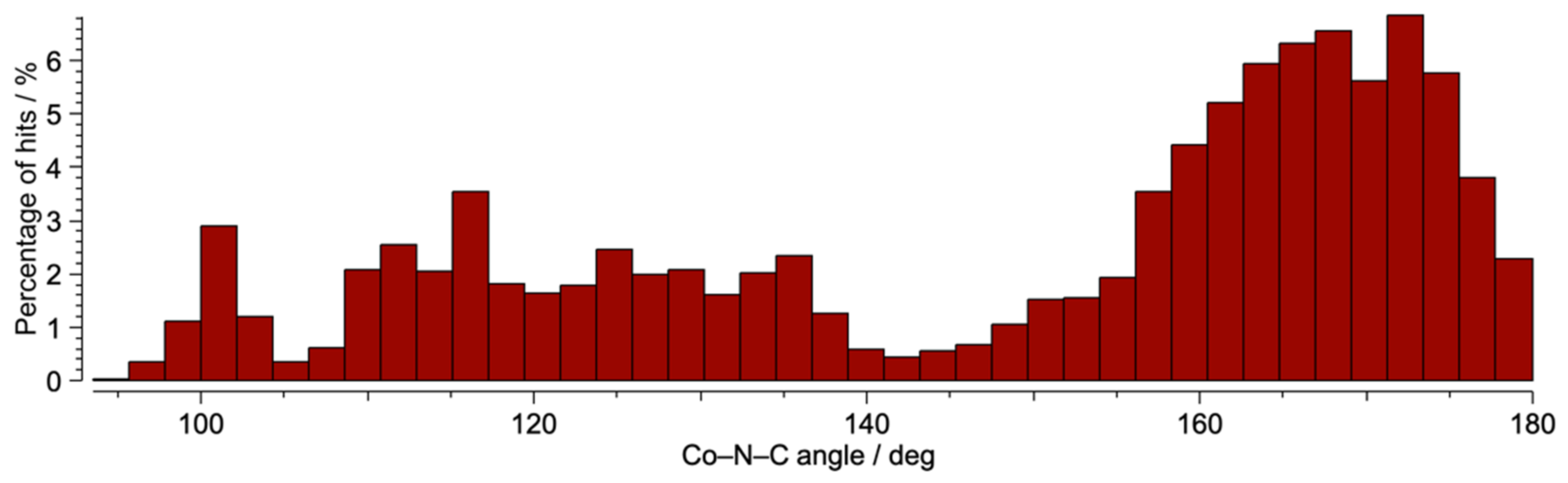 Crystals 12 01136 g005