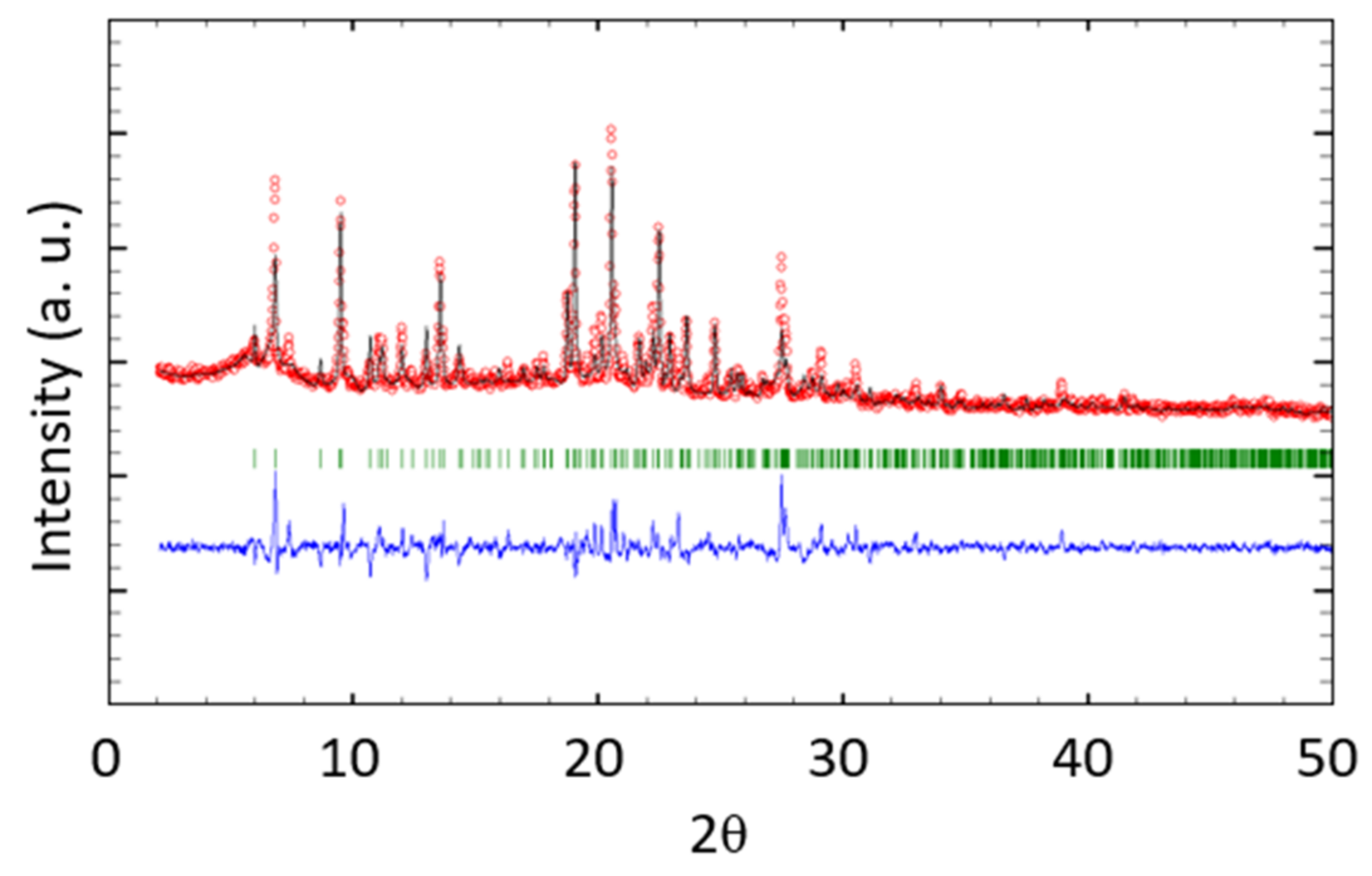 Crystals 12 01136 g011