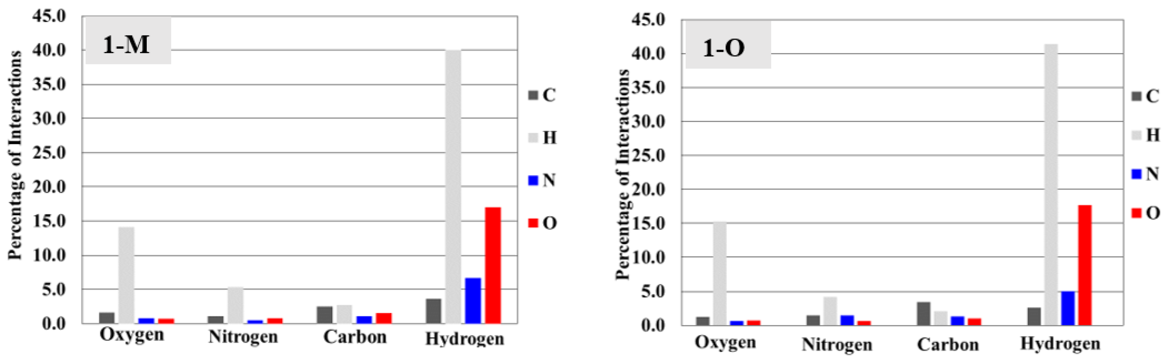 Crystals 12 01143 g006