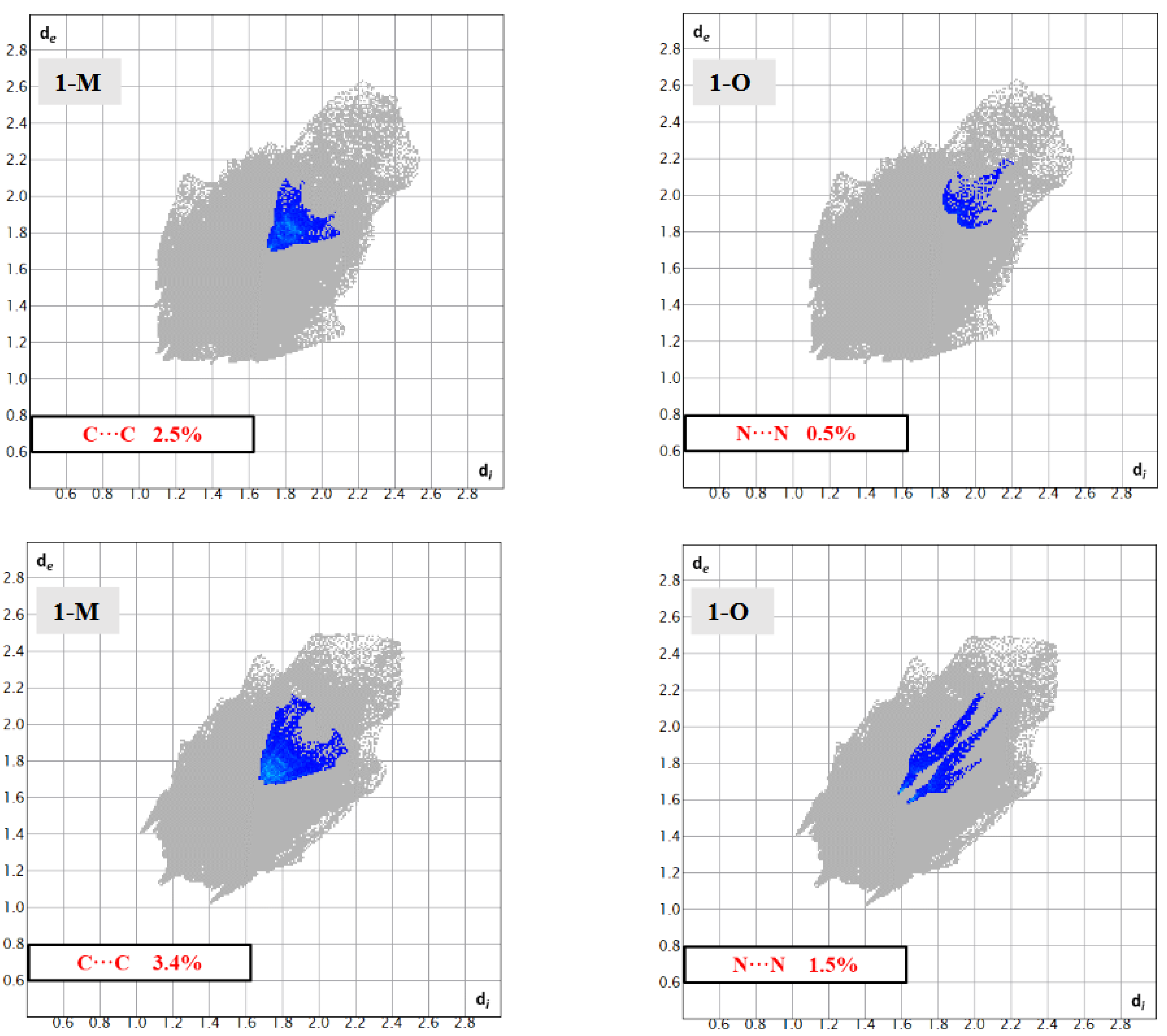 Crystals 12 01143 g015