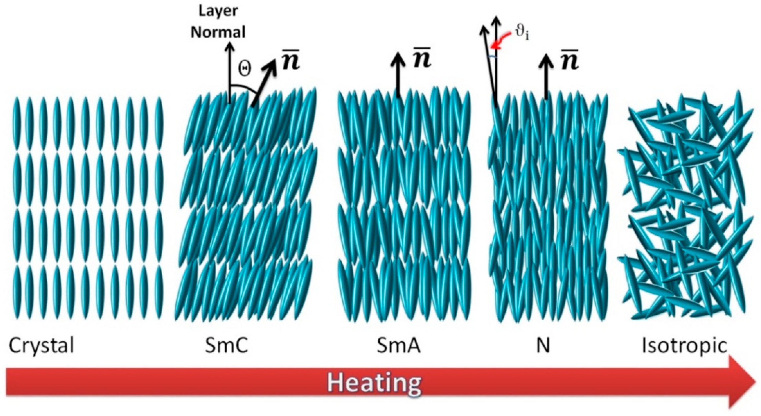 Crystals 12 01174 g001 Crystals 12 01174 g001