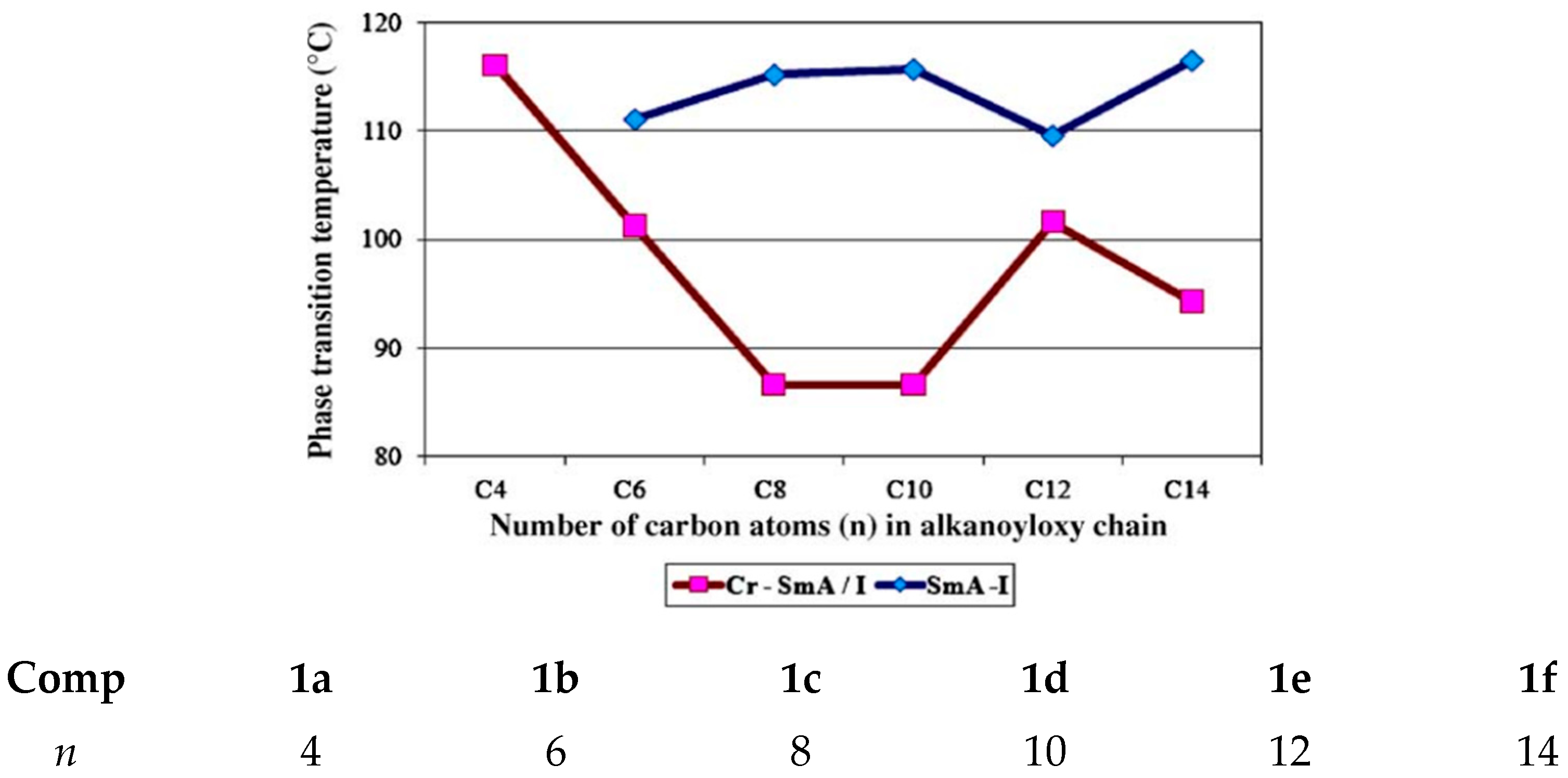 Crystals 12 01174 g003 Crystals 12 01174 g003