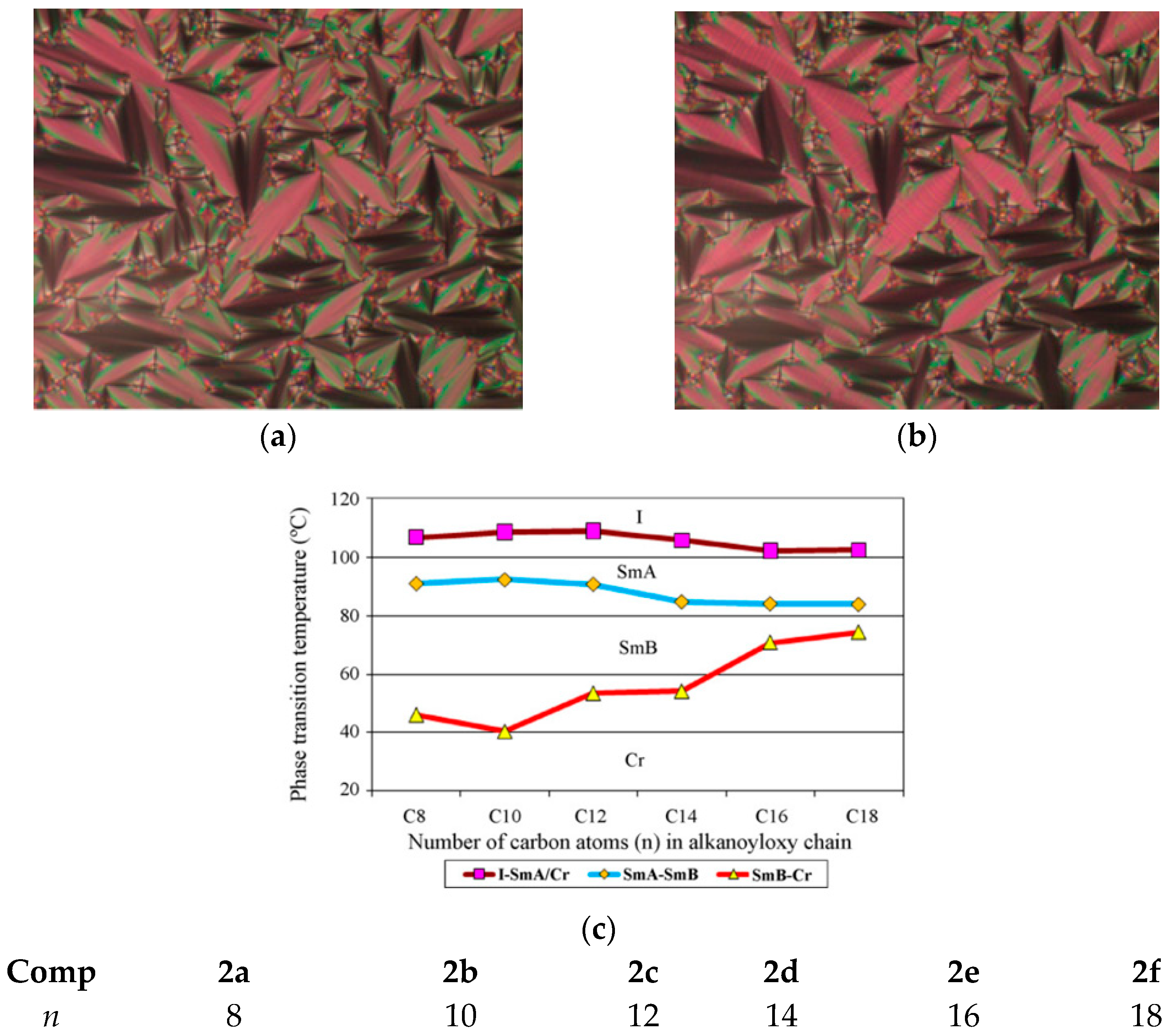 Crystals 12 01174 g004 Crystals 12 01174 g004