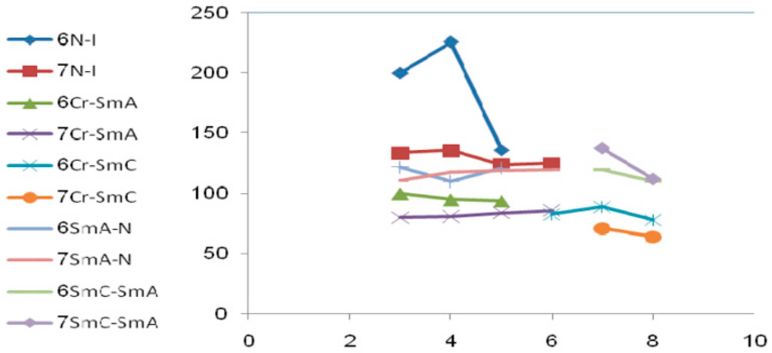Crystals 12 01174 g005 Crystals 12 01174 g005