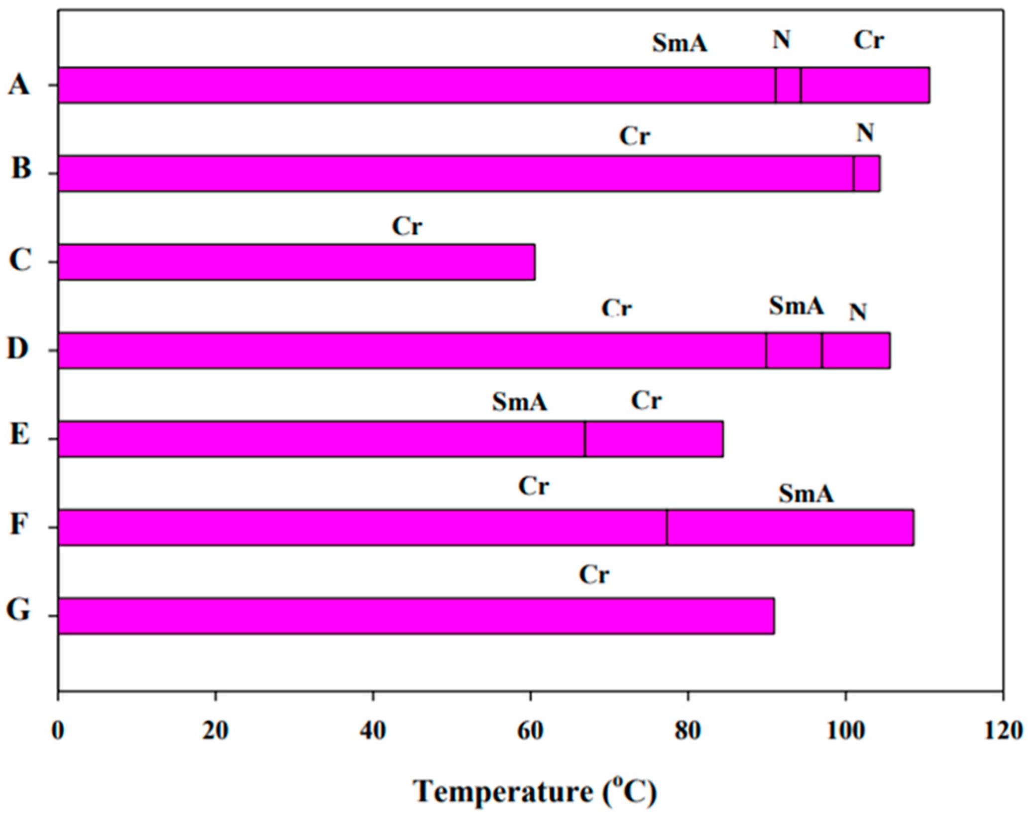 Crystals 12 01174 g006 Crystals 12 01174 g006