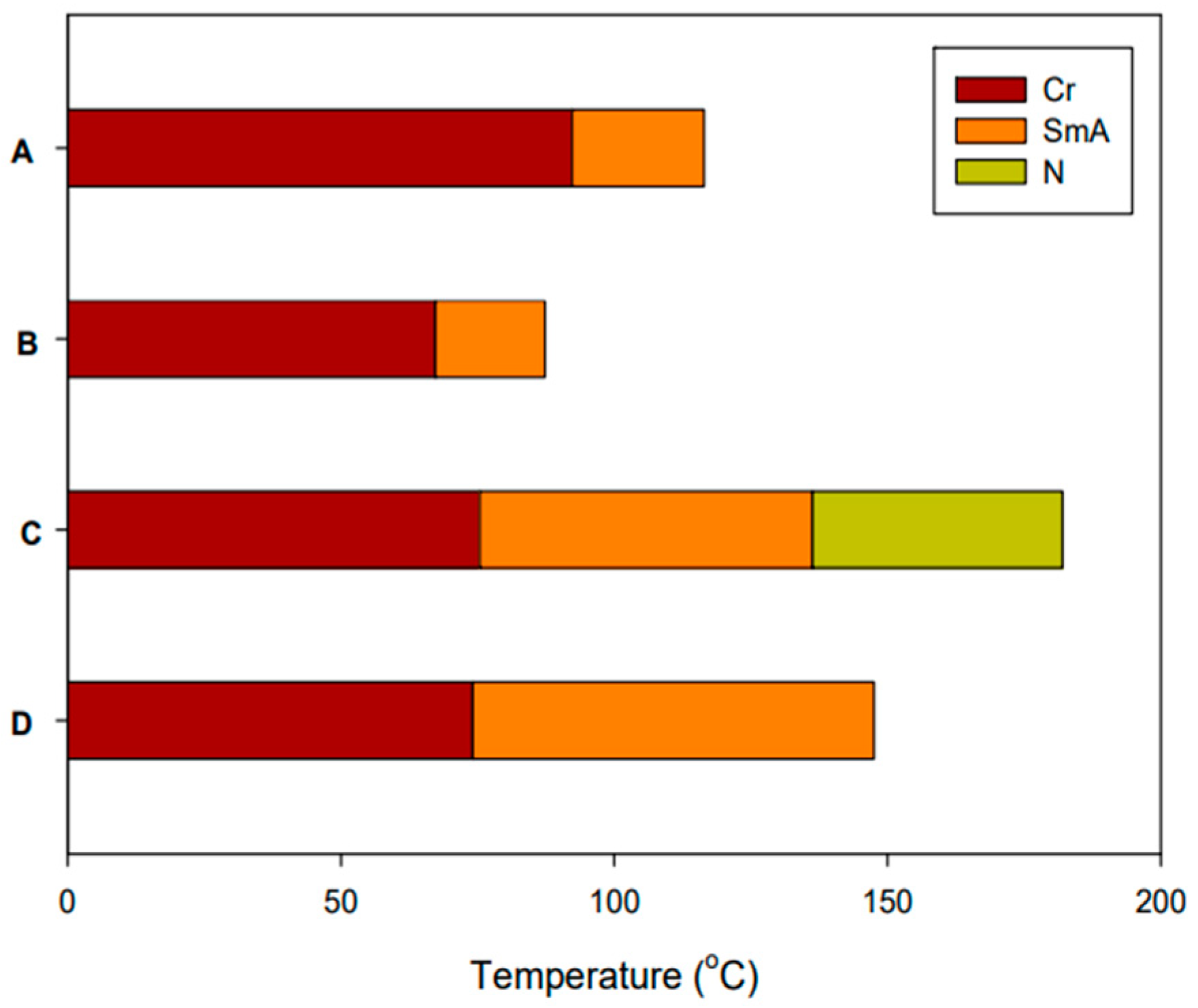 Crystals 12 01174 g009 Crystals 12 01174 g009