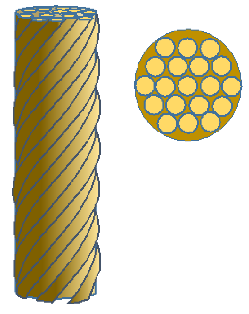 Optical Twisted Phase Strips