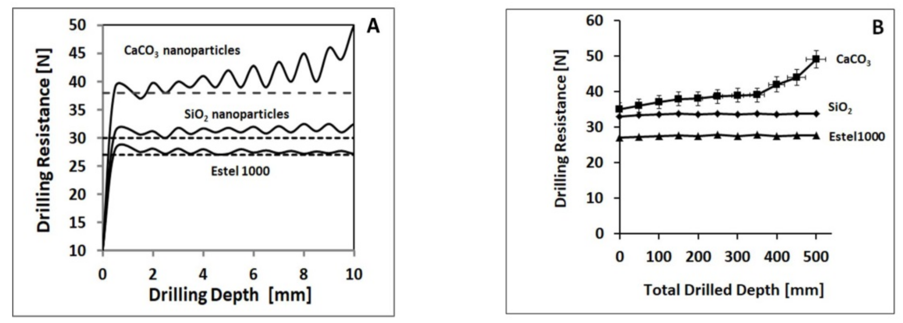 Crystals 12 01182 g003 Crystals 12 01182 g003