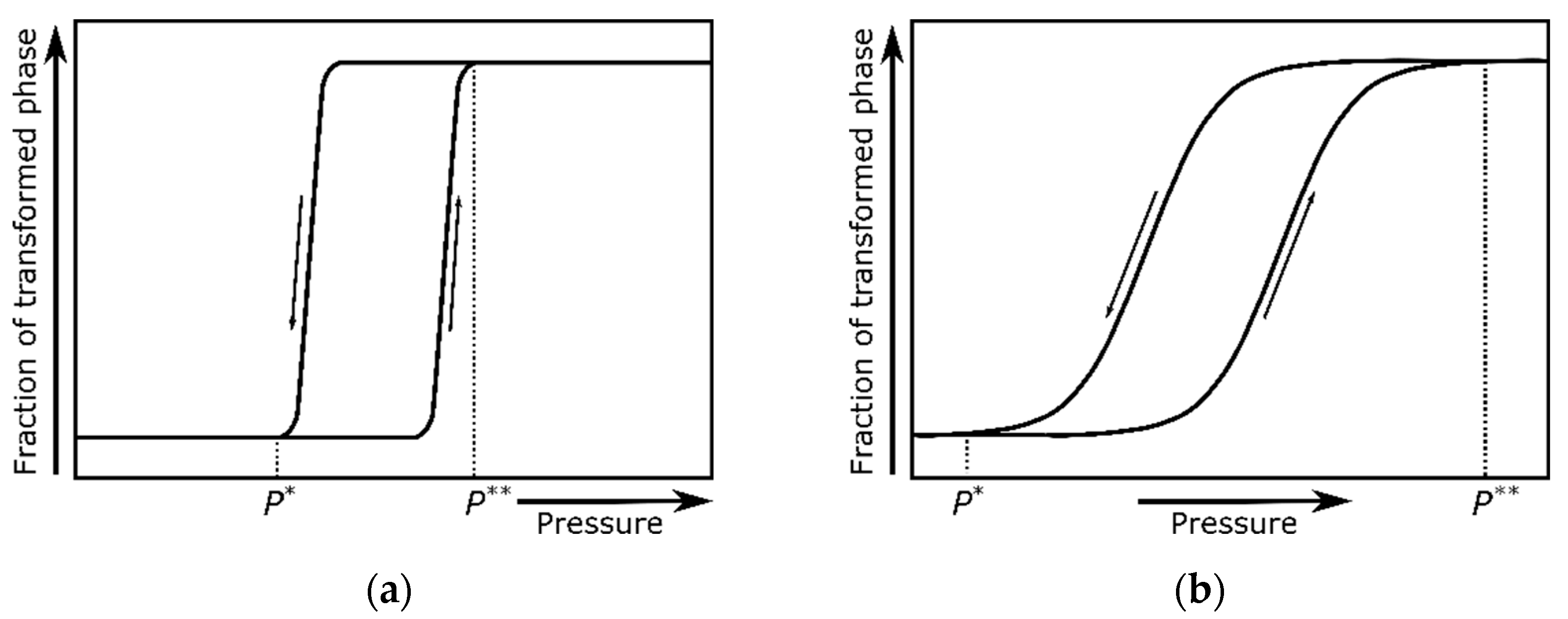Crystals 12 01186 g002
