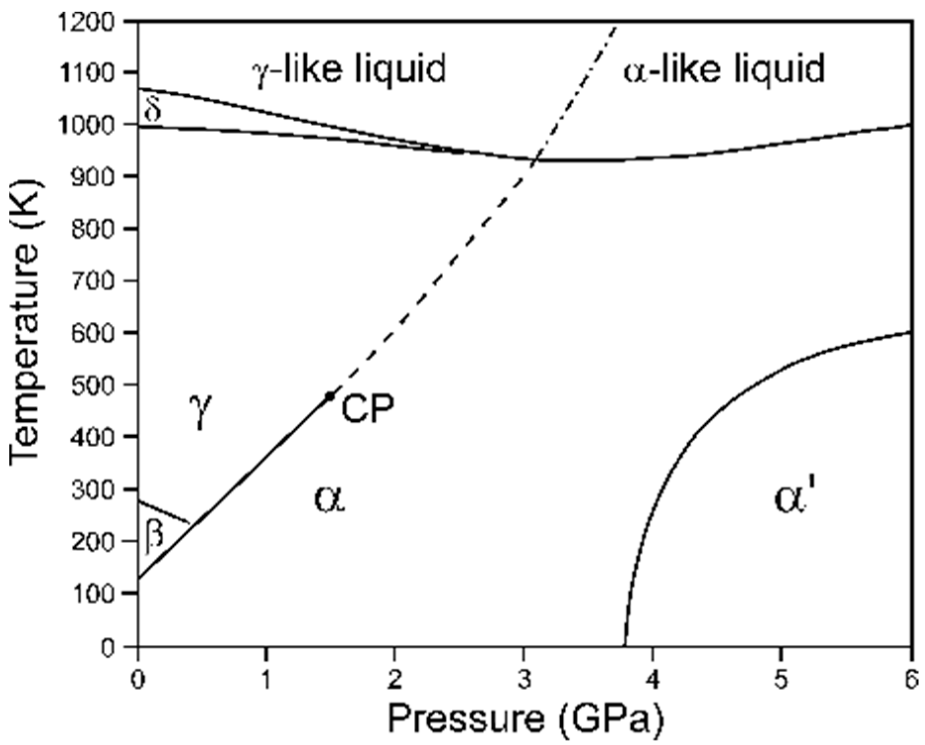 Crystals 12 01186 g005